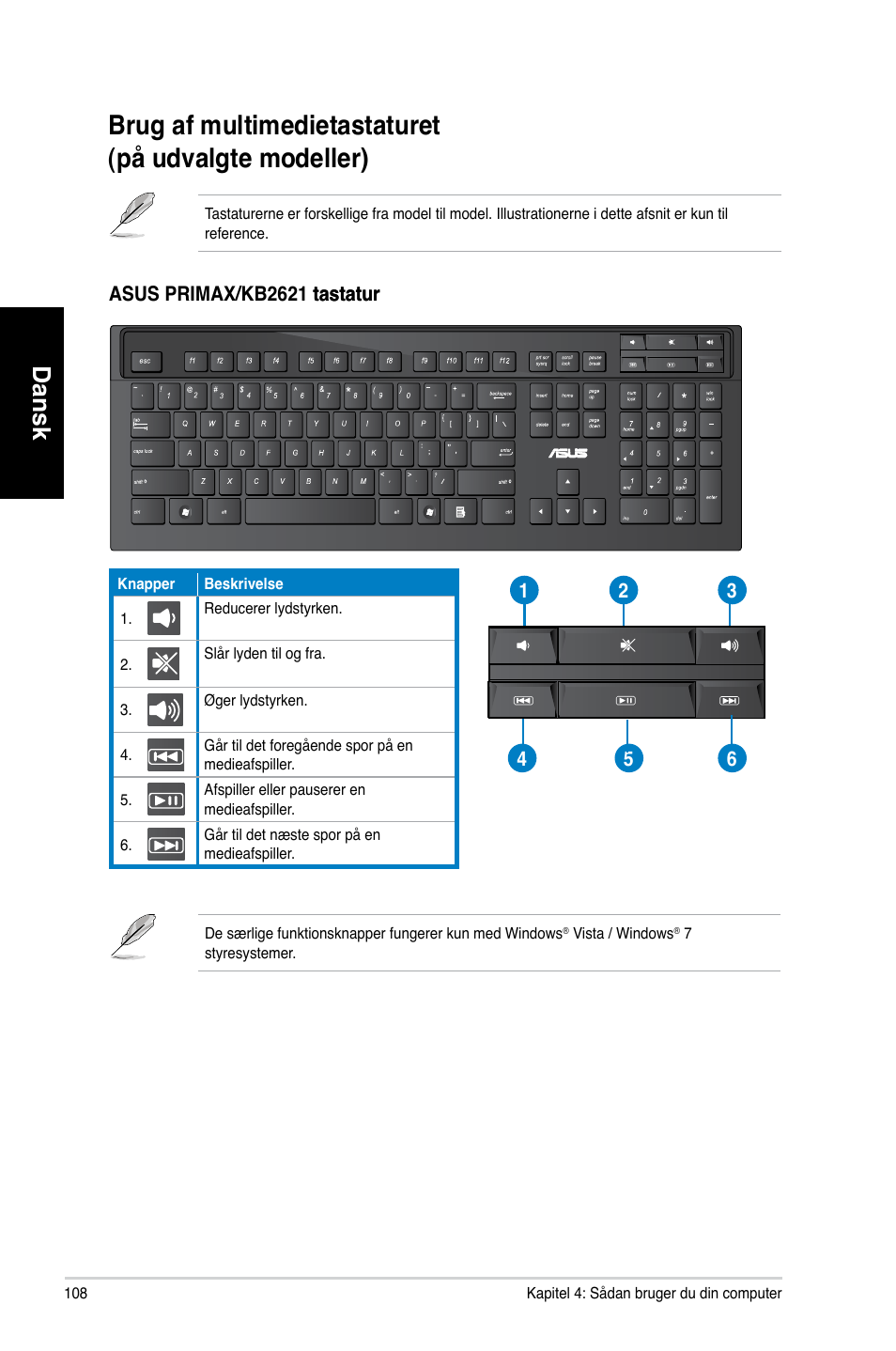 Dansk | Asus CM1831 User Manual | Page 110 / 352