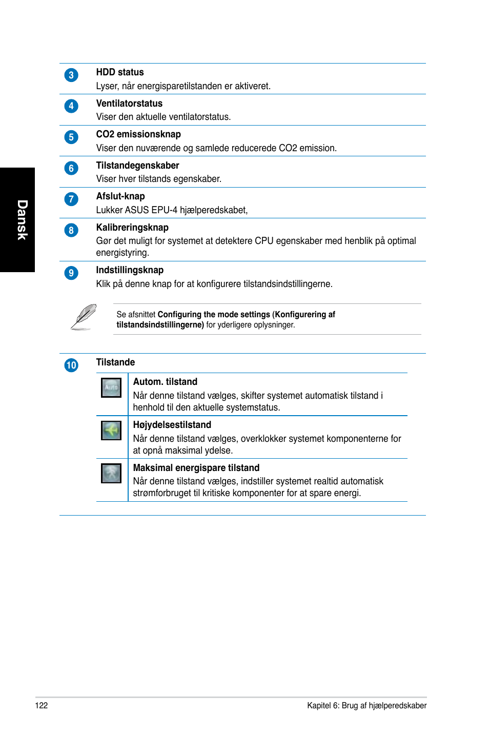 Dansk | Asus CM1831 User Manual | Page 124 / 352