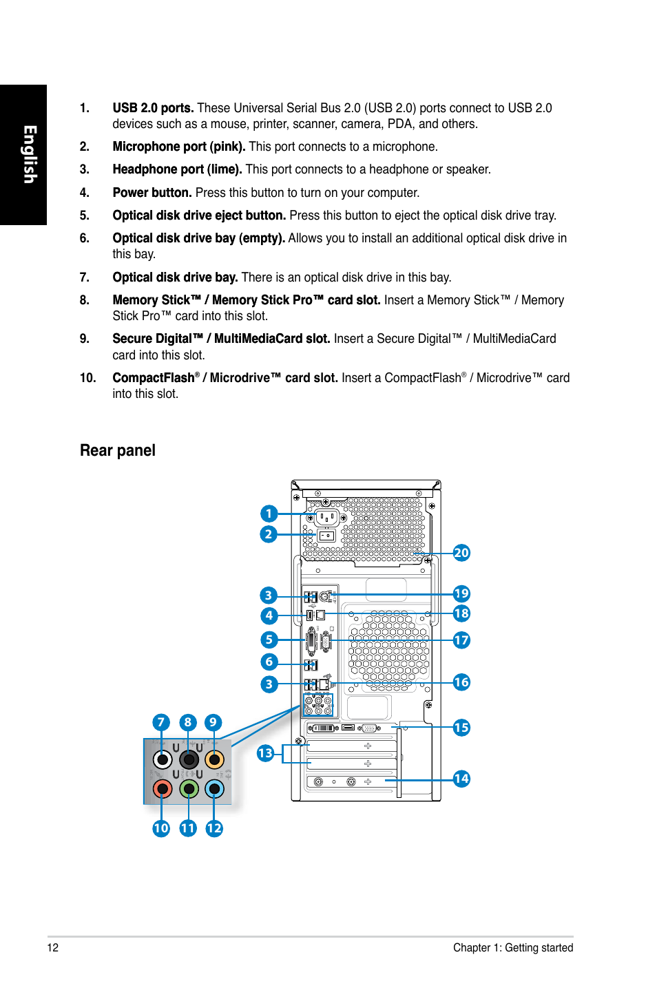 English, Rear.panel | Asus CM1831 User Manual | Page 14 / 352