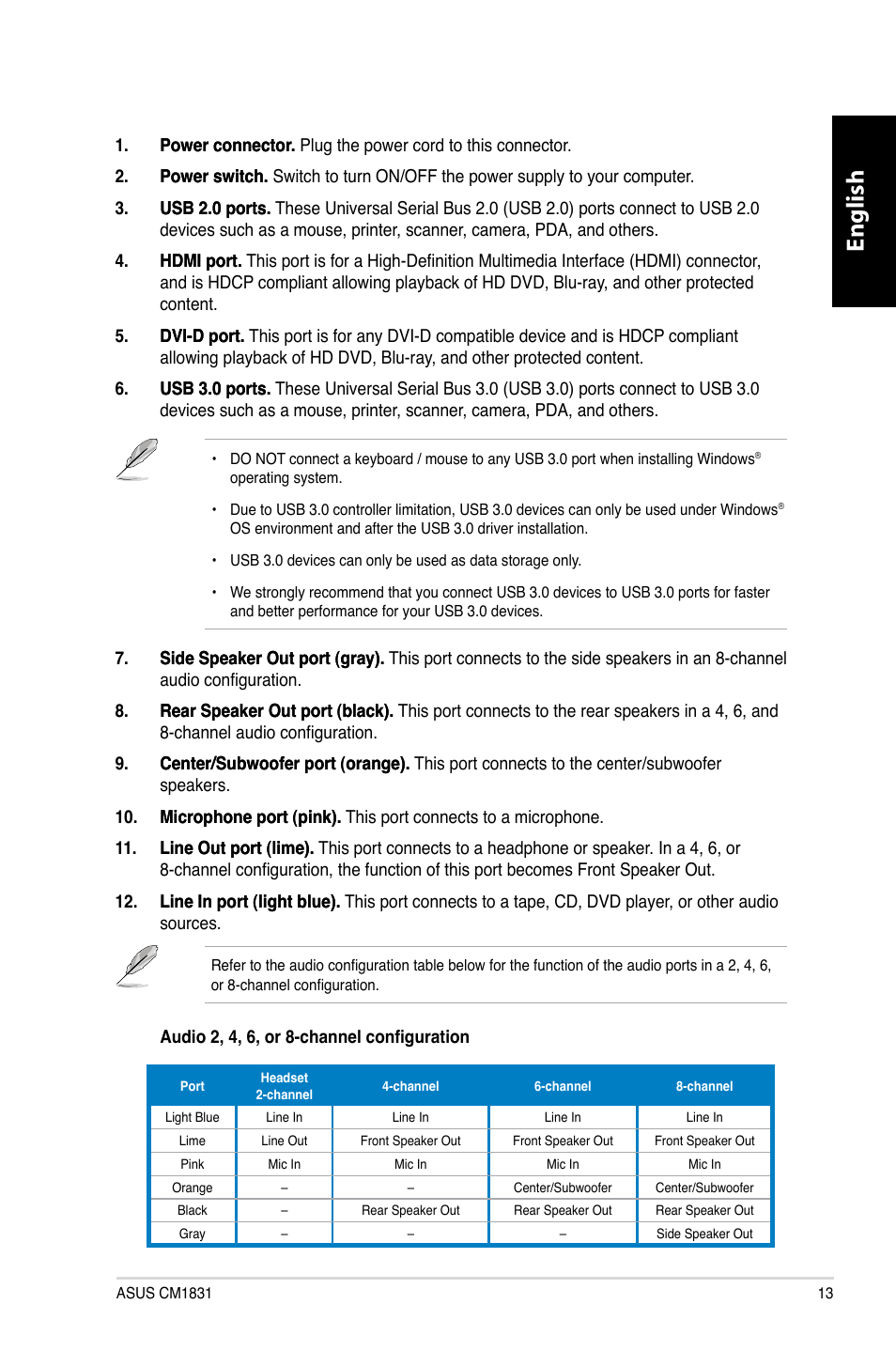 English | Asus CM1831 User Manual | Page 15 / 352