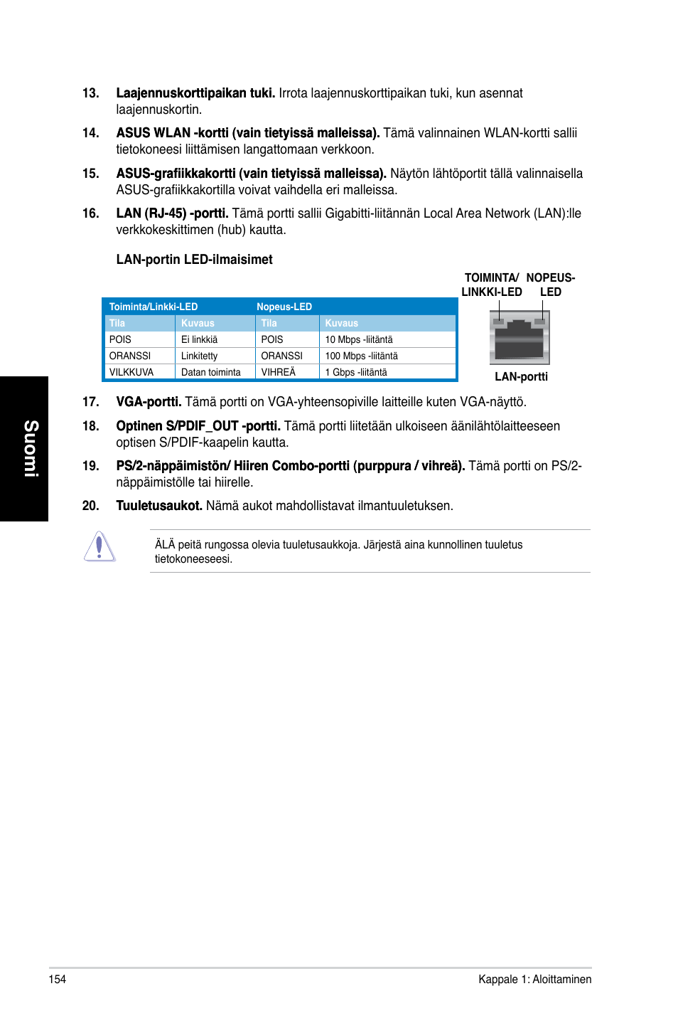 Suomi | Asus CM1831 User Manual | Page 156 / 352