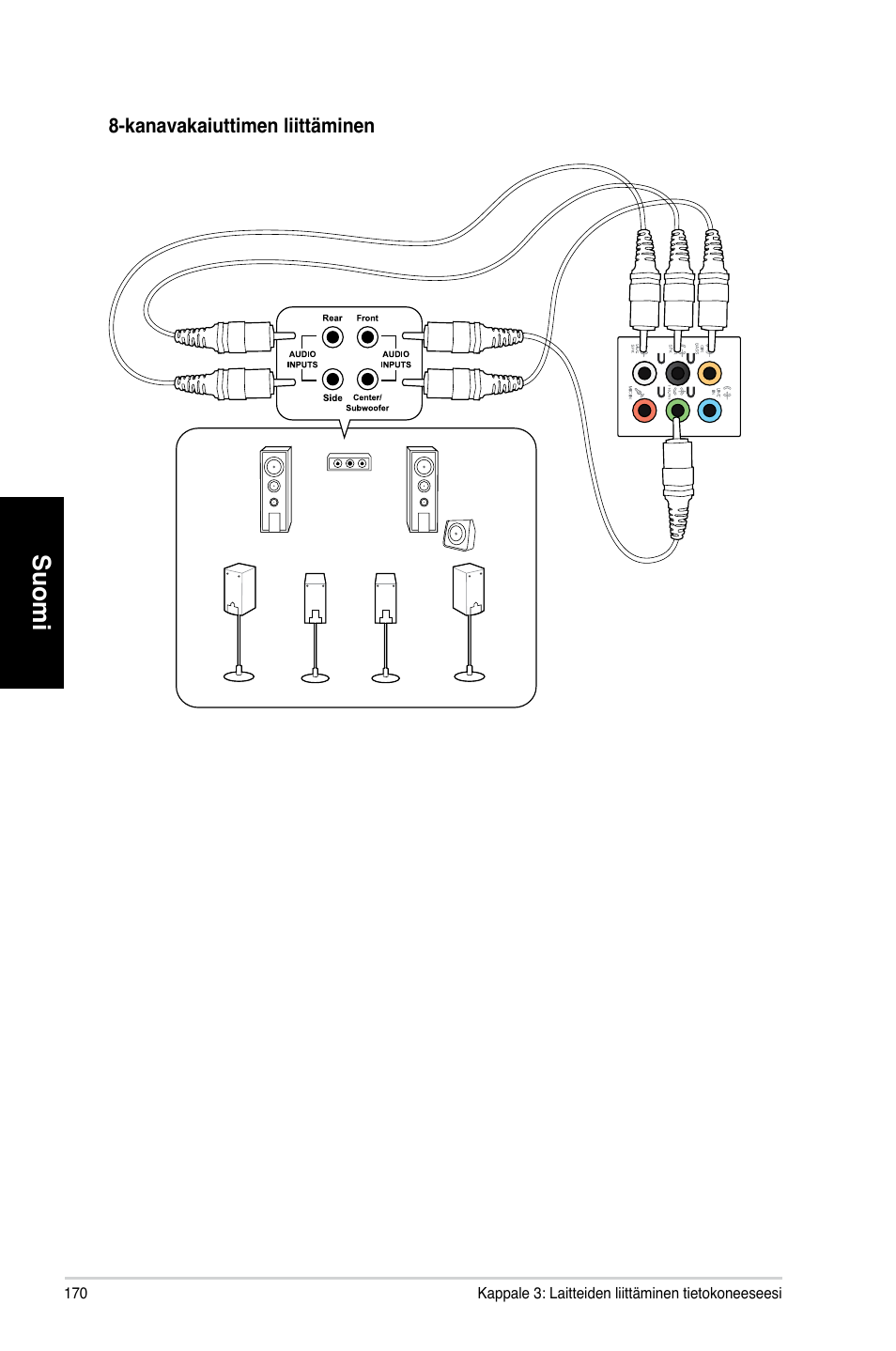 Suomi | Asus CM1831 User Manual | Page 172 / 352