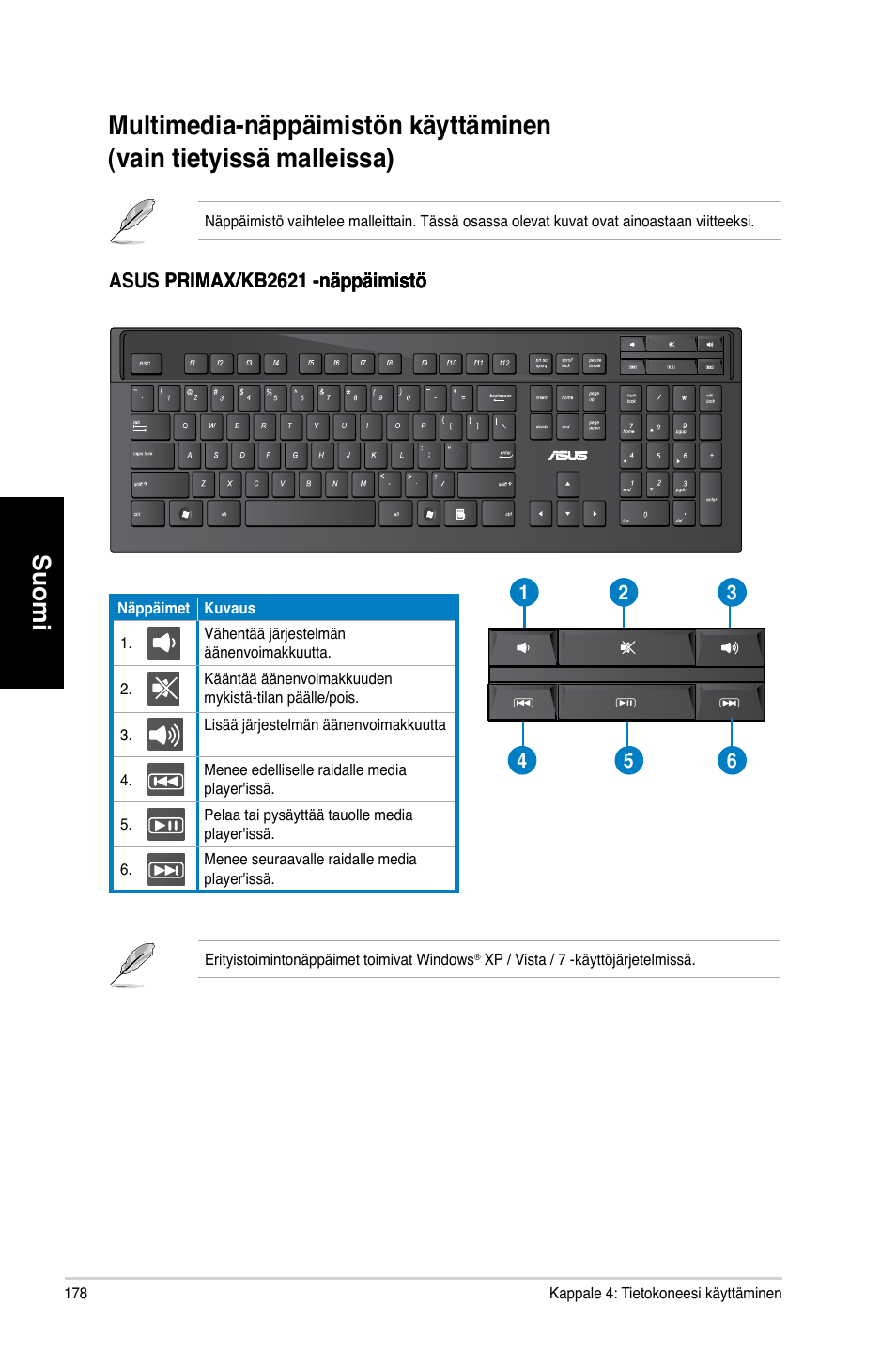 Suomi | Asus CM1831 User Manual | Page 180 / 352