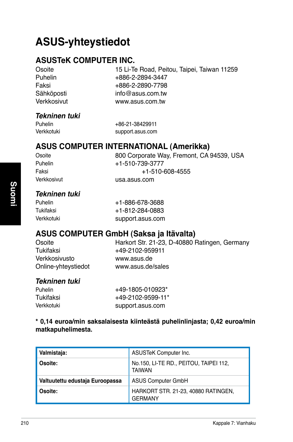 Asus-yhteystiedot, Suomi | Asus CM1831 User Manual | Page 212 / 352