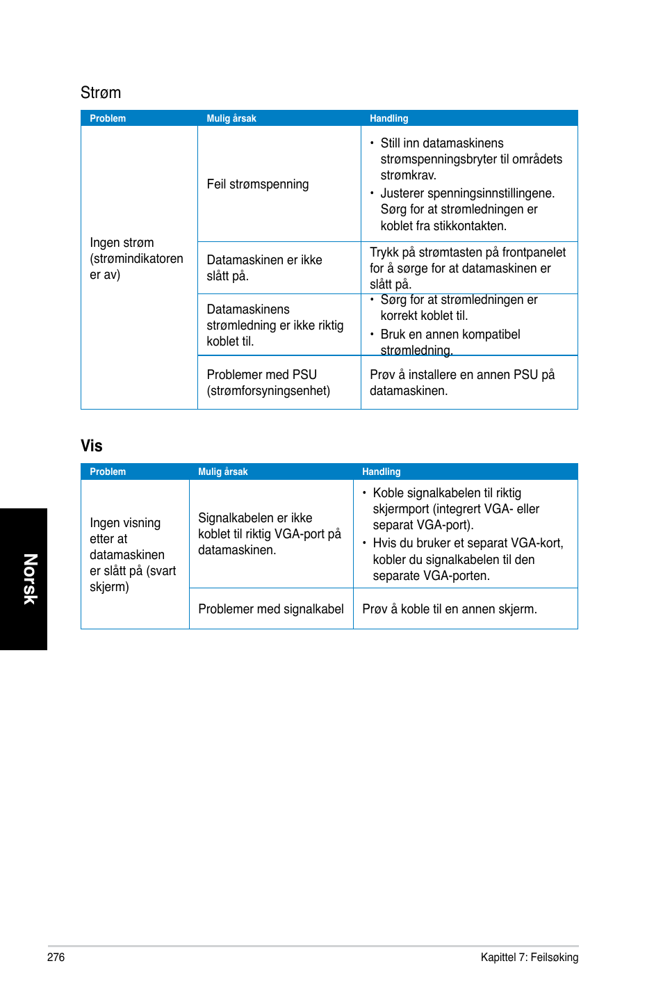 Norsk, Strøm | Asus CM1831 User Manual | Page 278 / 352