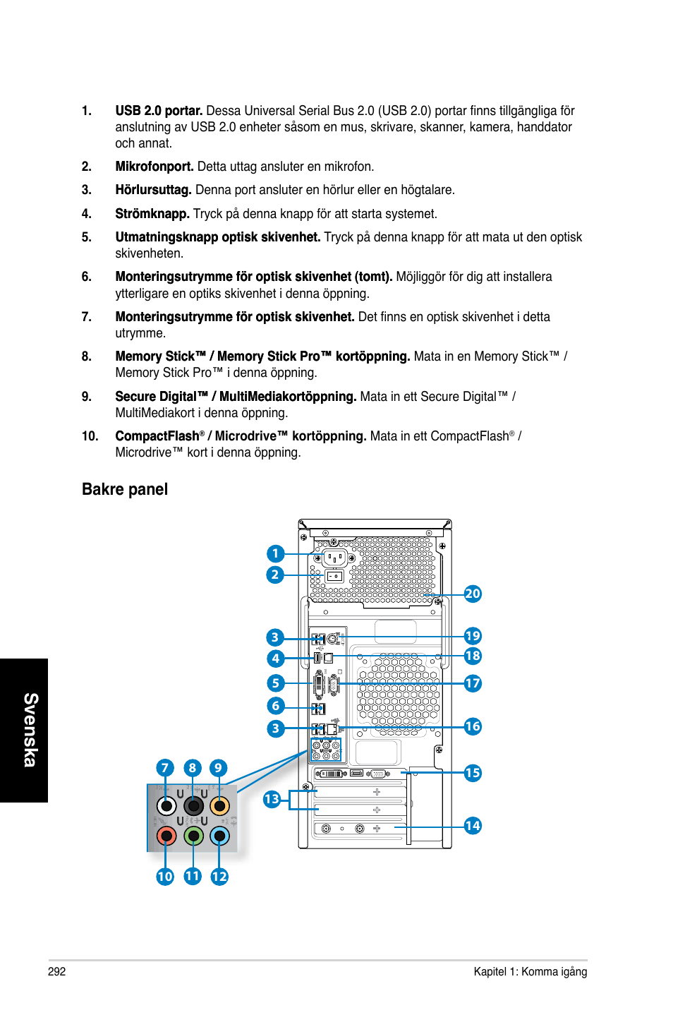 Svenska, Bakre.panel | Asus CM1831 User Manual | Page 294 / 352