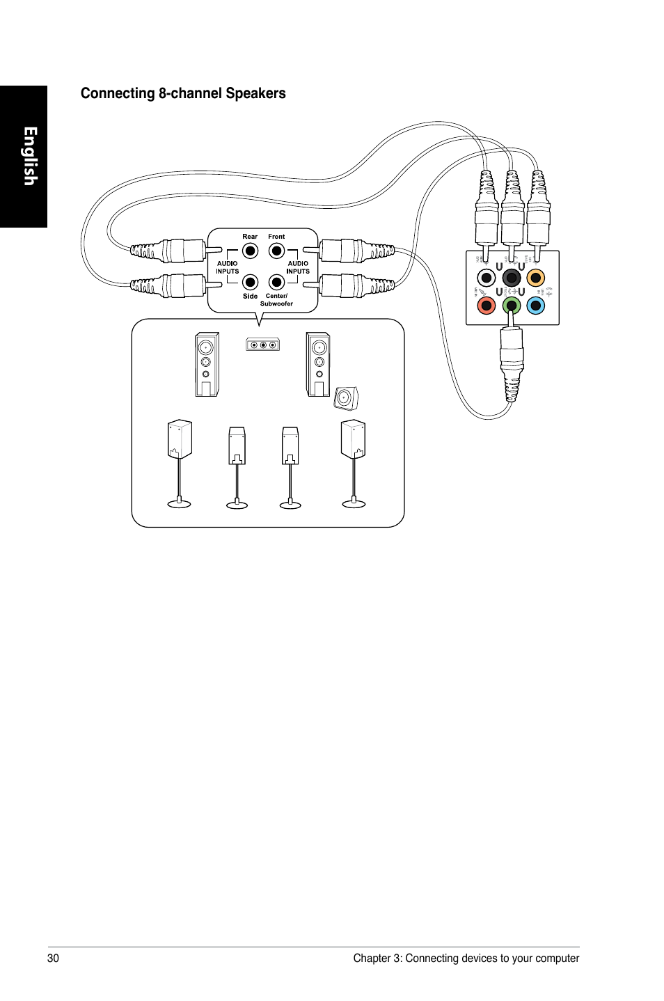 English | Asus CM1831 User Manual | Page 32 / 352