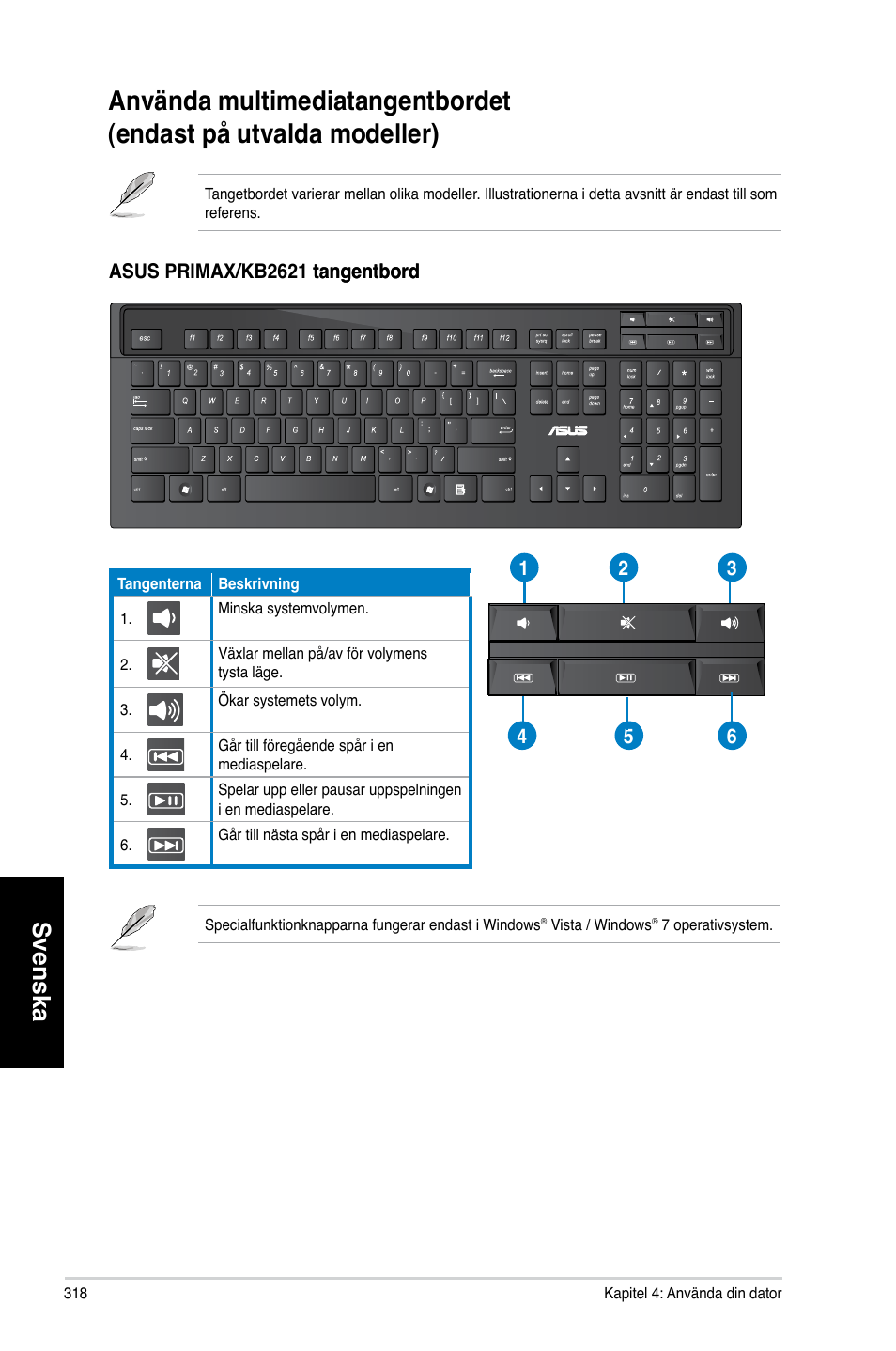 Svenska | Asus CM1831 User Manual | Page 320 / 352