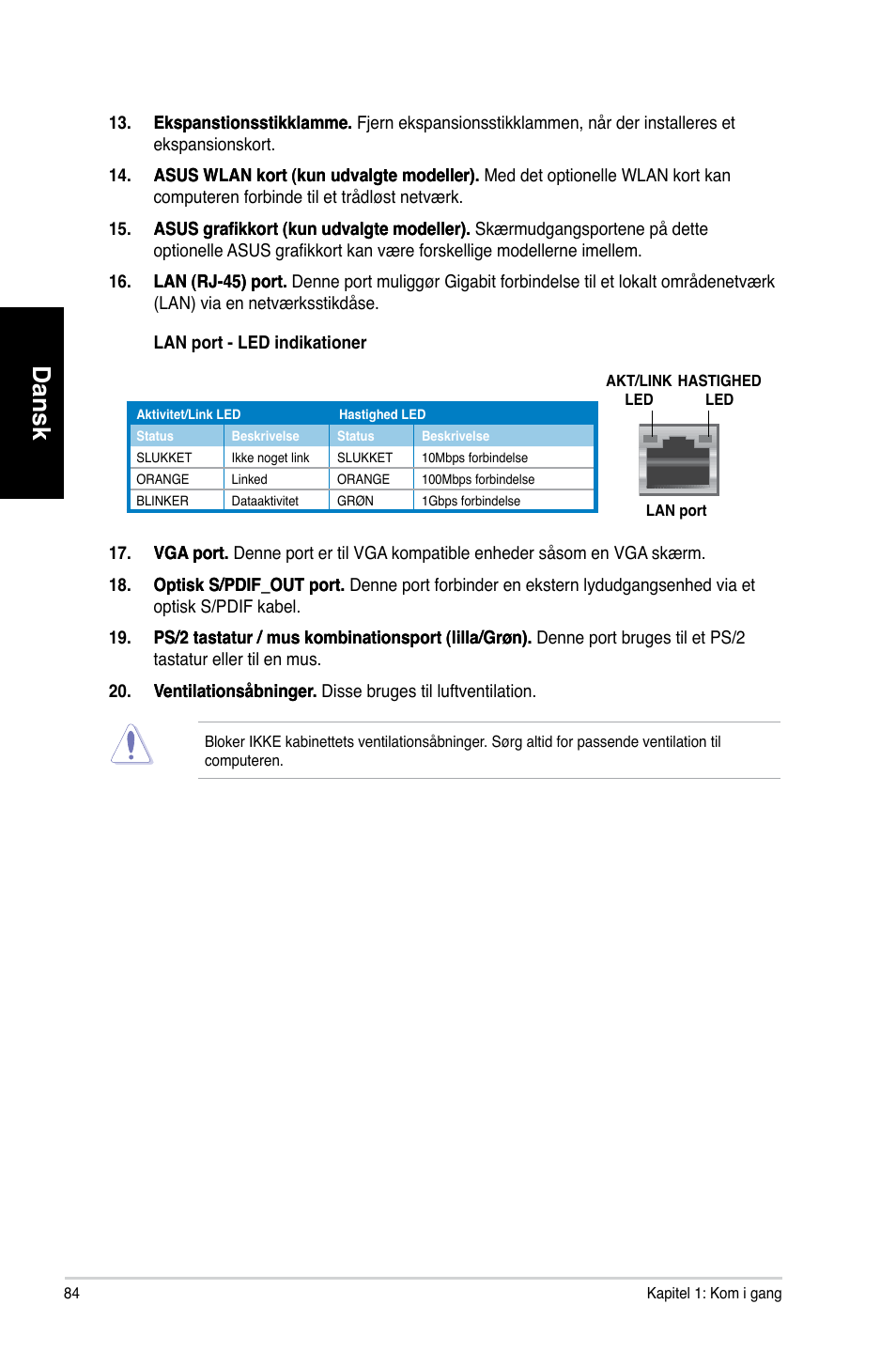 Dansk | Asus CM1831 User Manual | Page 86 / 352