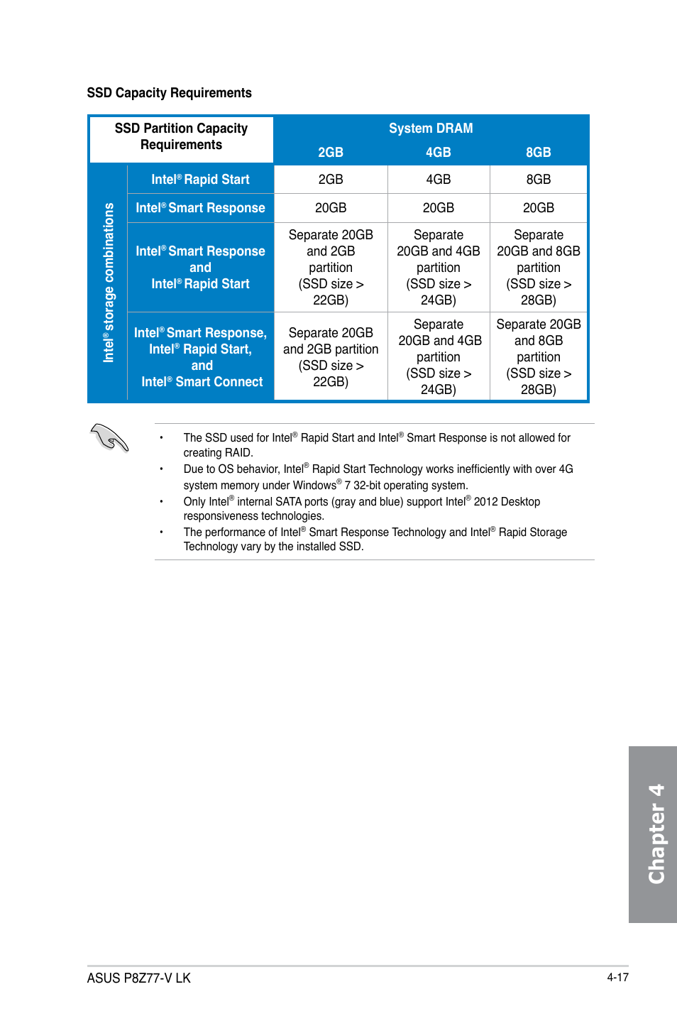 Chapter 4 | Asus P8Z77-V LK User Manual | Page 119 / 150