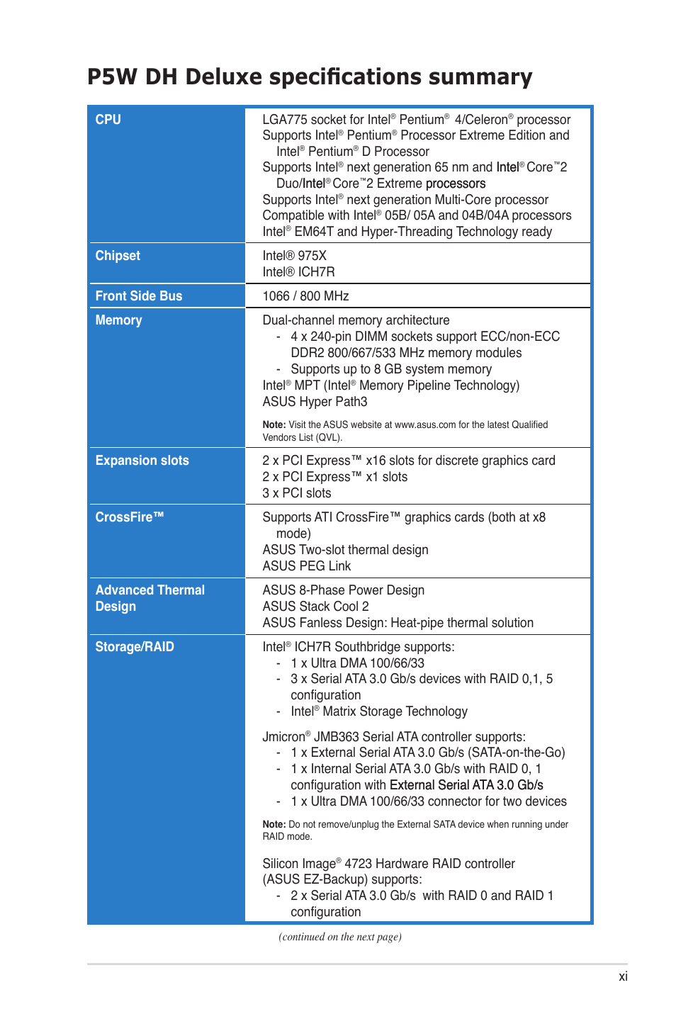 P5w dh deluxe specifications summary | Asus P5W DH Deluxe User Manual | Page 11 / 212