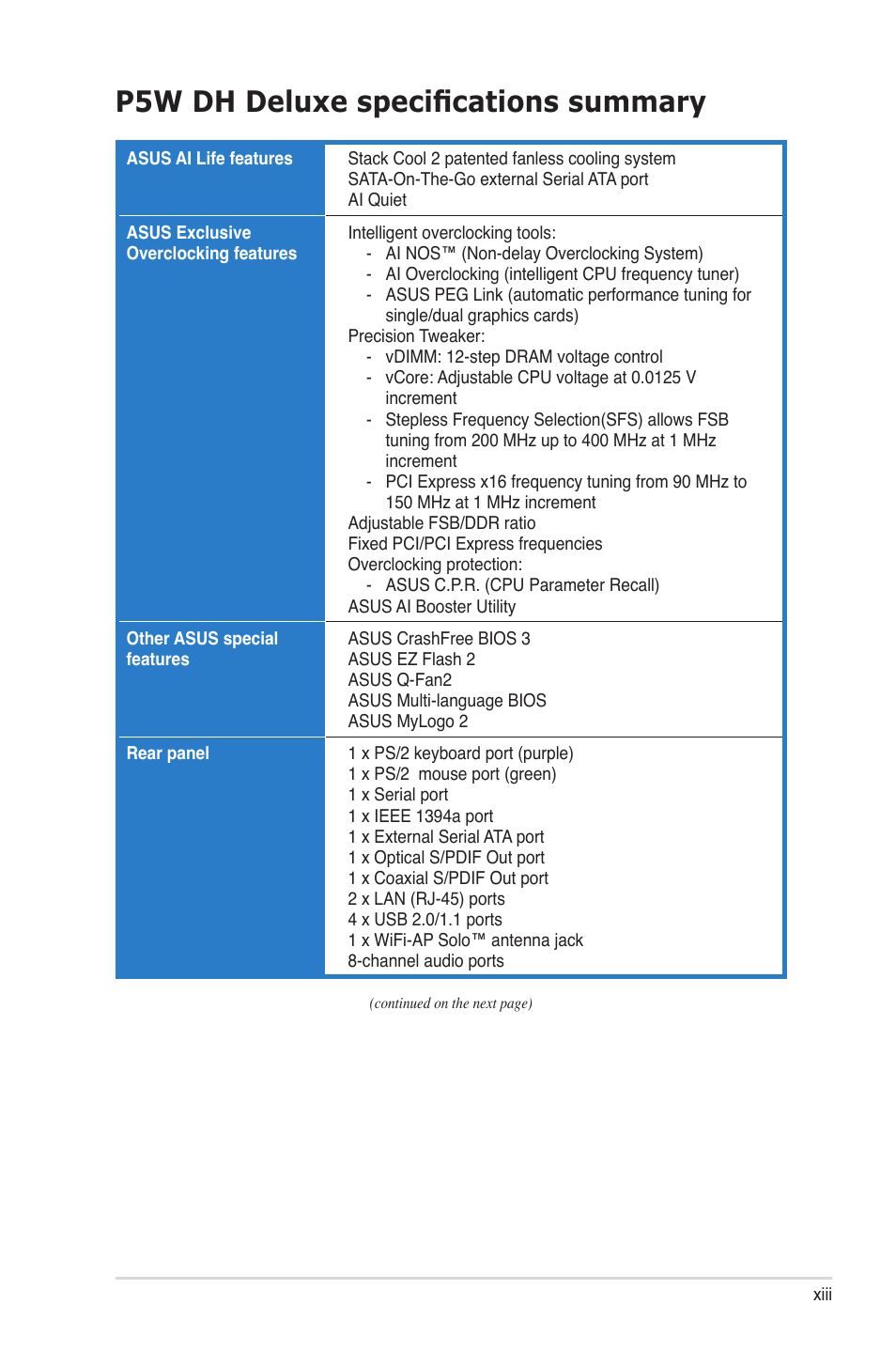 P5w dh deluxe specifications summary | Asus P5W DH Deluxe User Manual | Page 13 / 212