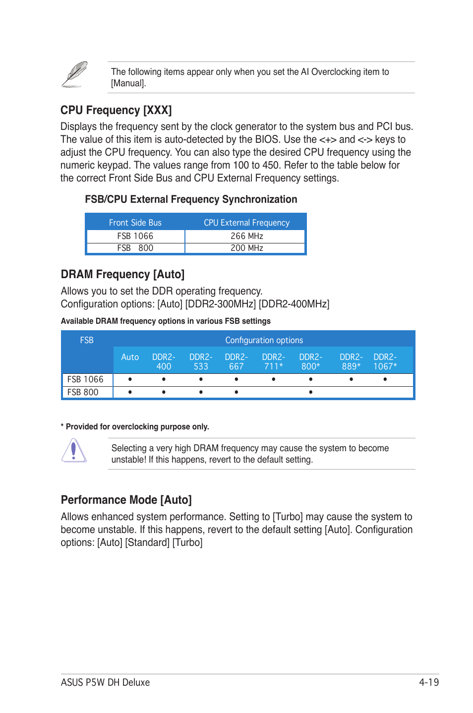 Cpu frequency [xxx, Dram frequency [auto, Performance mode [auto | Fsb/cpu external frequency synchronization | Asus P5W DH Deluxe User Manual | Page 97 / 212