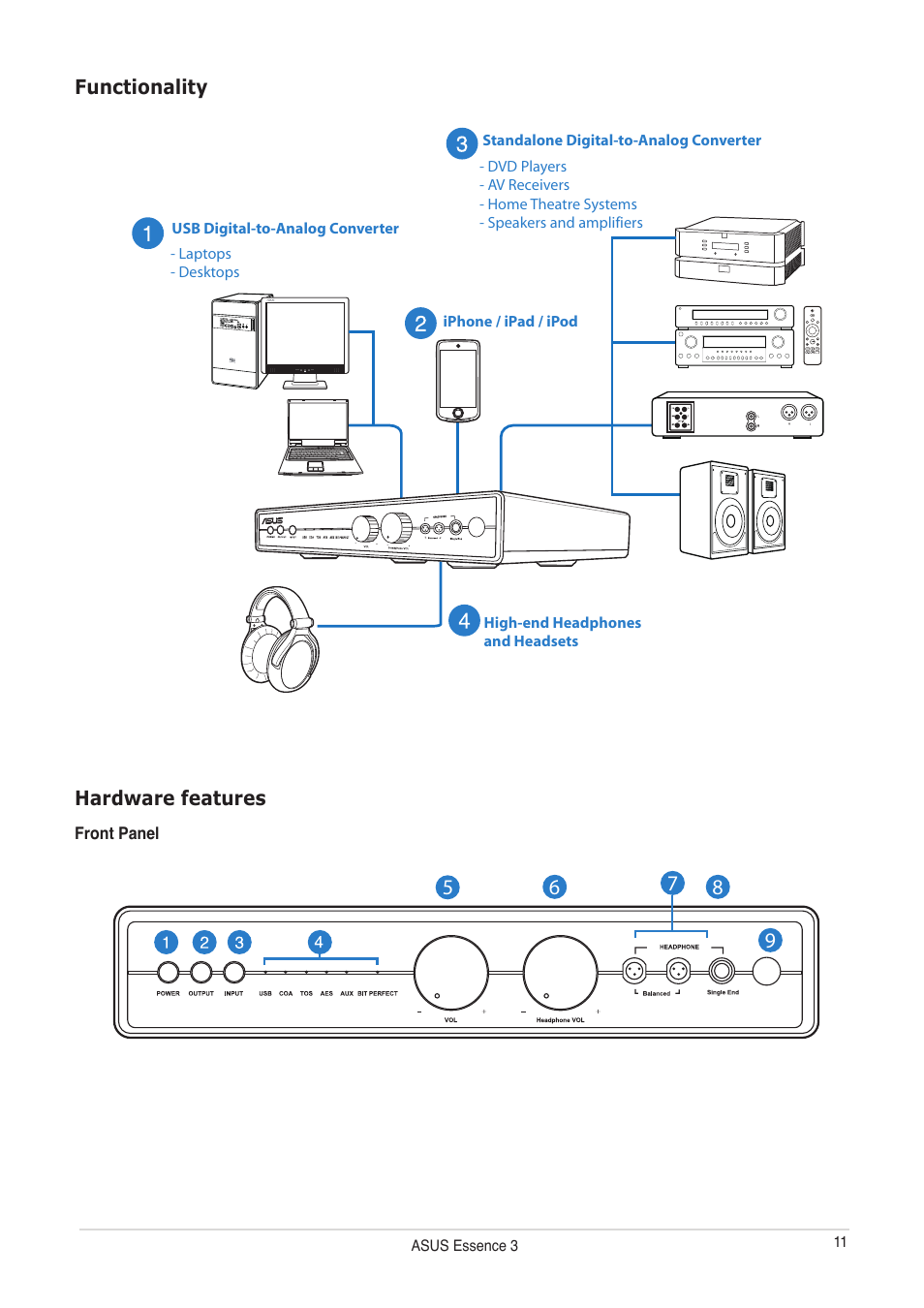 Functionality, Hardware features, Front panel | Functionality -11 hardware features -11, Front panel -11 | Asus Essence III User Manual | Page 11 / 18