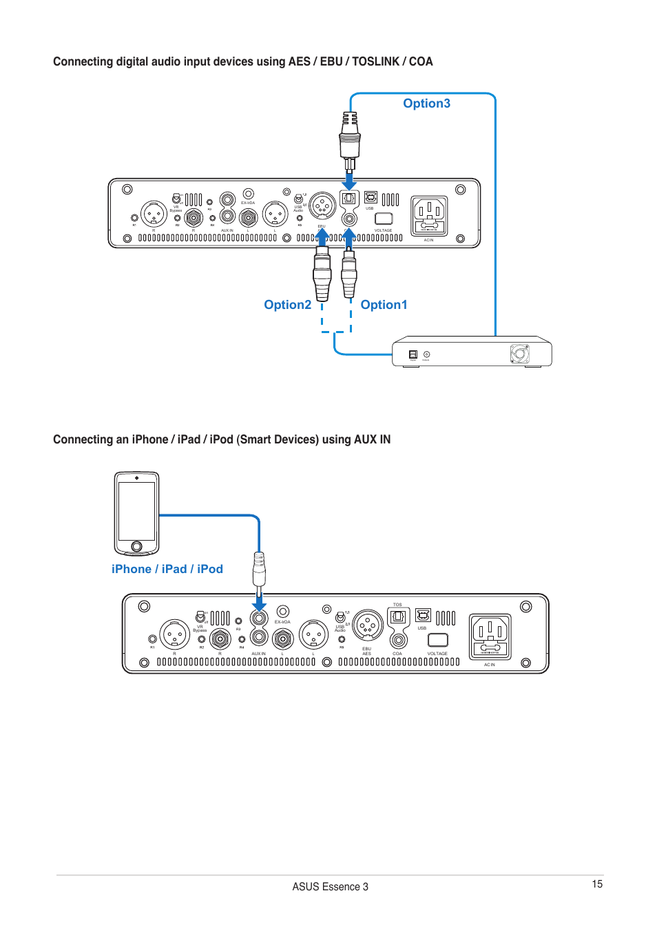 Option2 option1 option3, Iphone / ipad / ipod, Asus essence 3 | Asus Essence III User Manual | Page 15 / 18