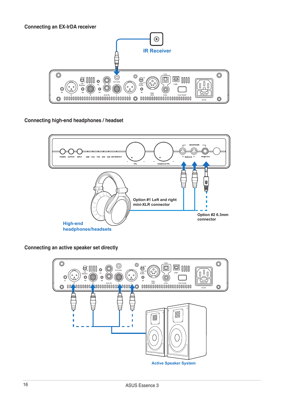 Connecting an ex-irda receiver, Connecting high-end headphones / headset, Connecting an active speaker set directly | Ir receiver, Asus essence 3, High-end headphones/headsets, Active speaker system | Asus Essence III User Manual | Page 16 / 18