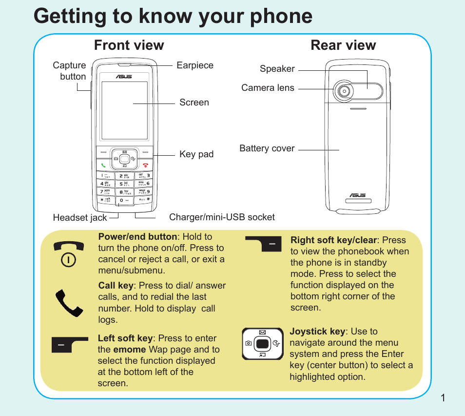 Asus V75 User Manual | 8 pages