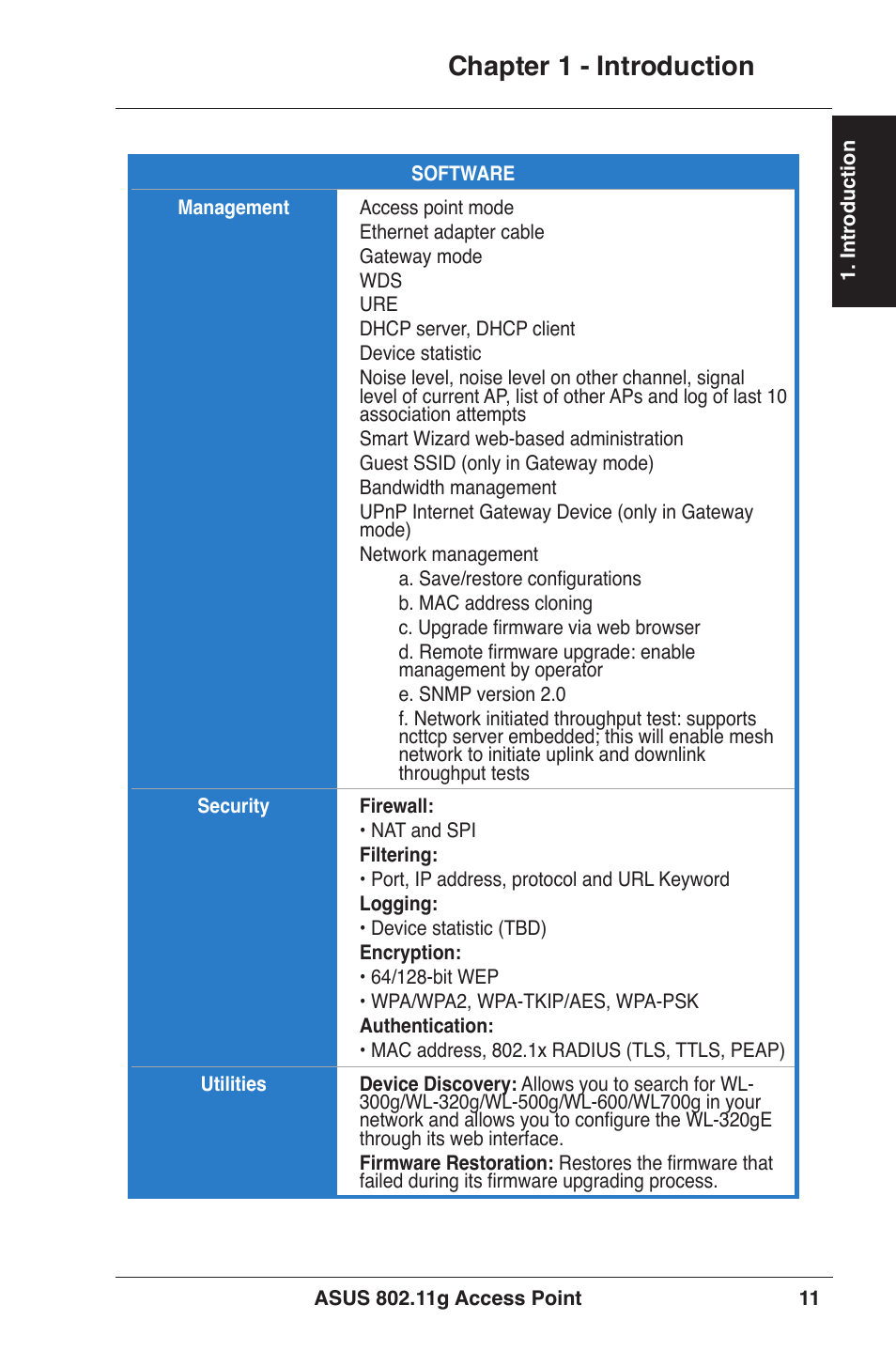 Chapter 1 - introduction | Asus WL-320gE User Manual | Page 11 / 71