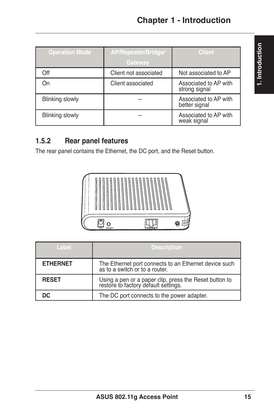 Chapter 1 - introduction, 2 rear panel features | Asus WL-320gE User Manual | Page 15 / 71