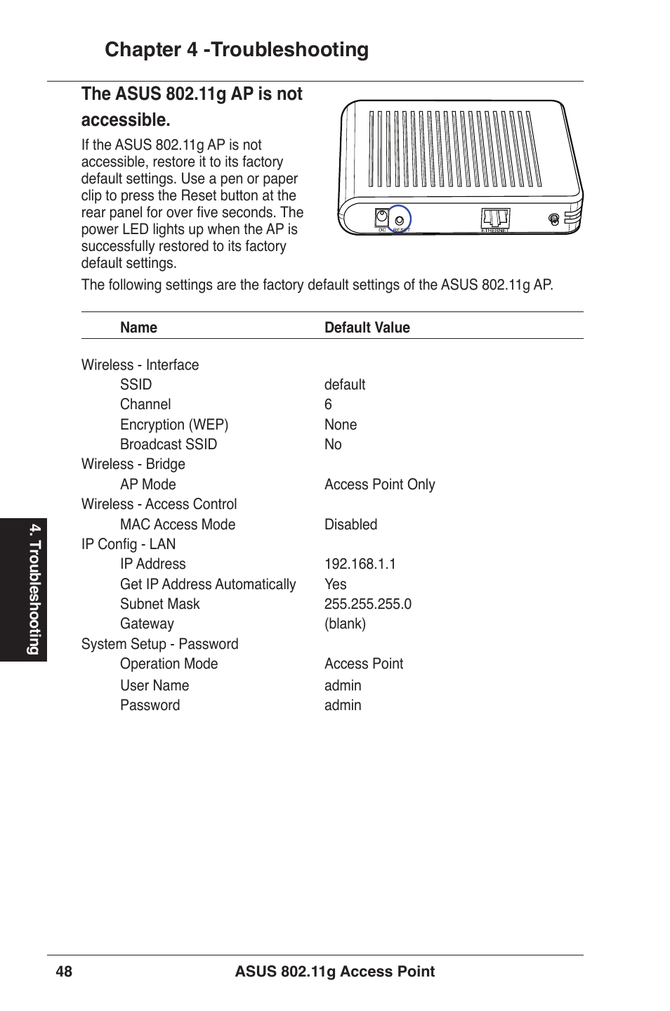 Chapter  -troubleshooting | Asus WL-320gE User Manual | Page 48 / 71