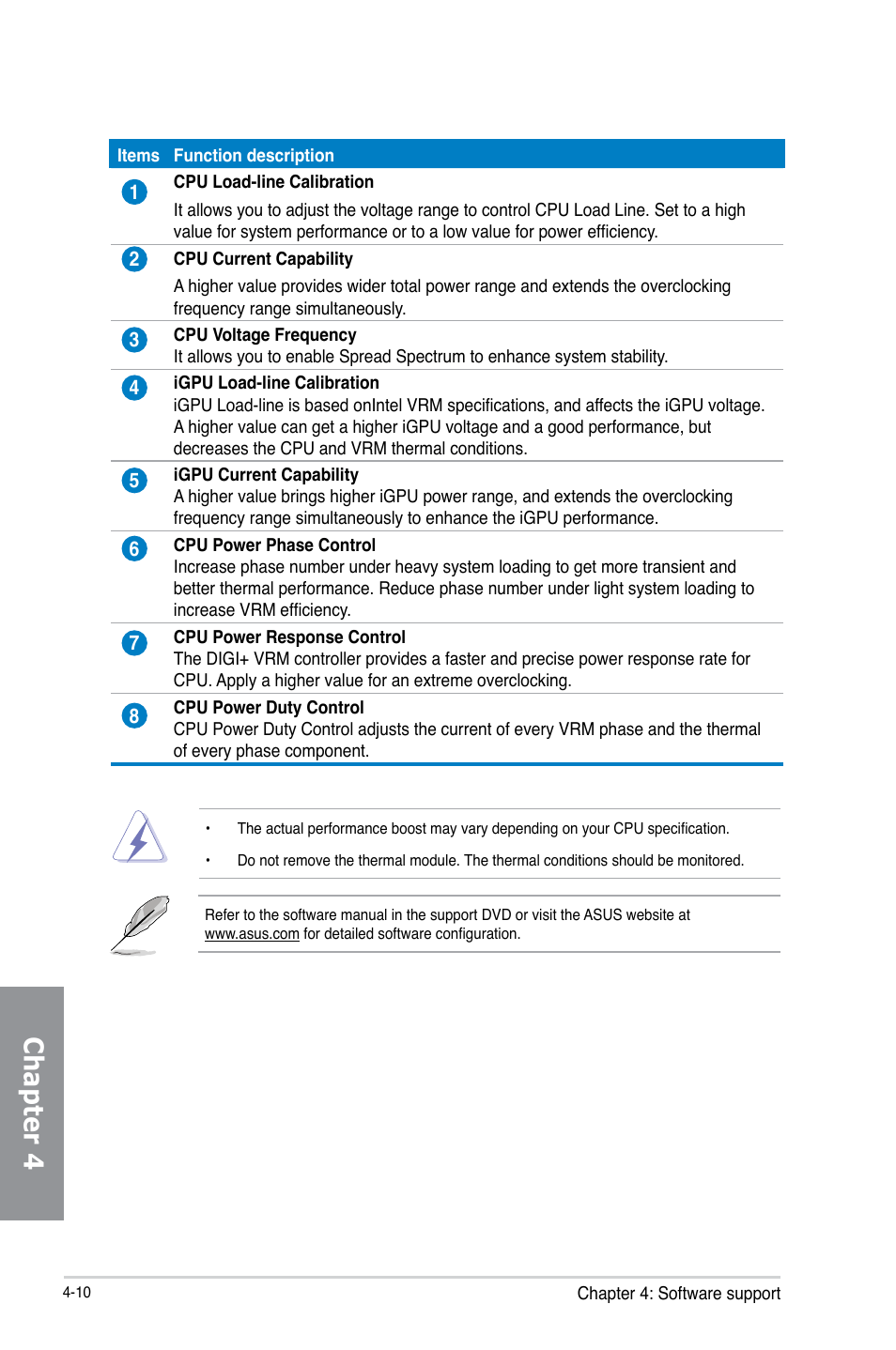 Chapter 4 | Asus P8Z77-V LX2 User Manual | Page 108 / 156