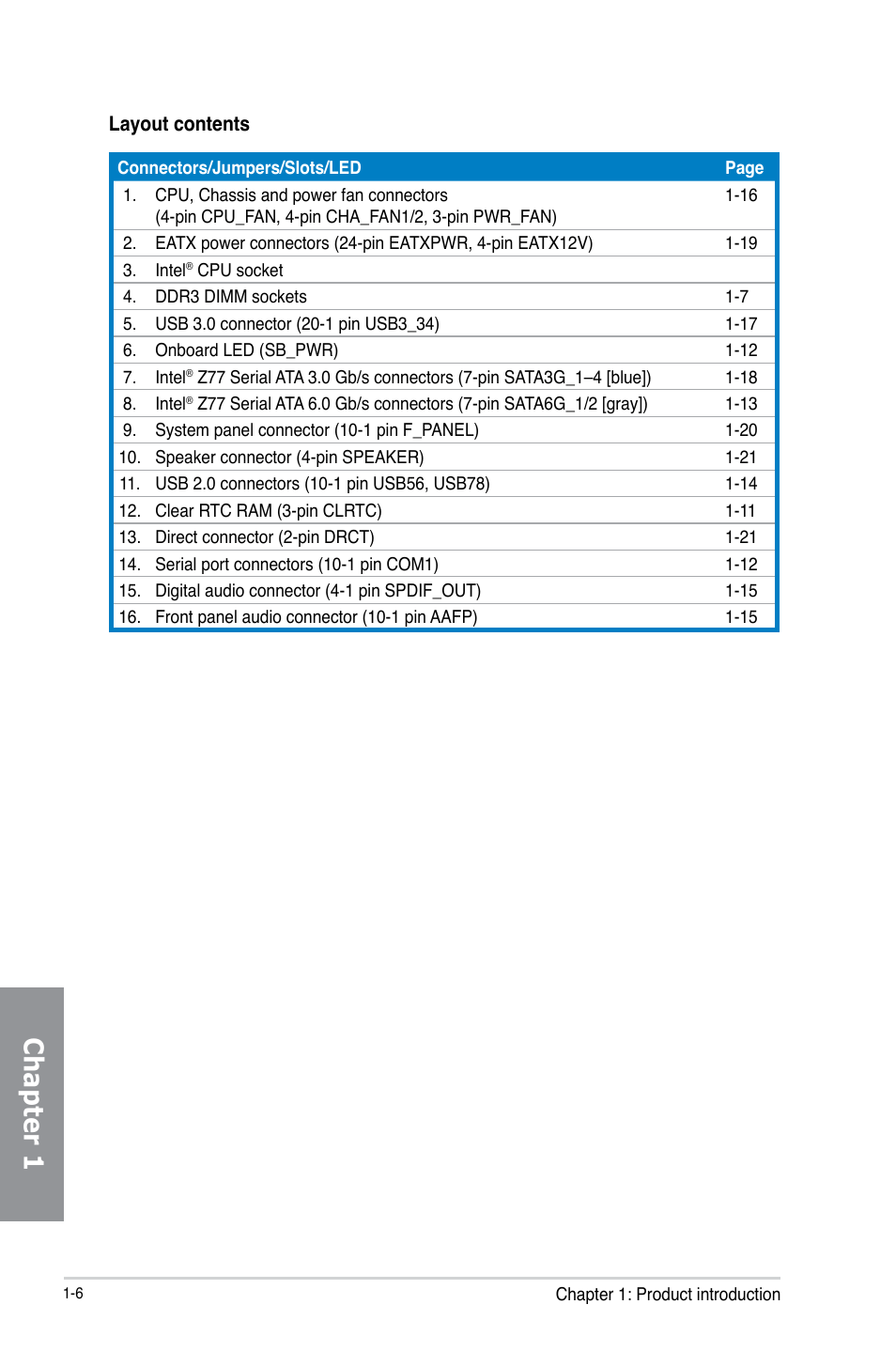 Chapter 1 | Asus P8Z77-V LX2 User Manual | Page 20 / 156