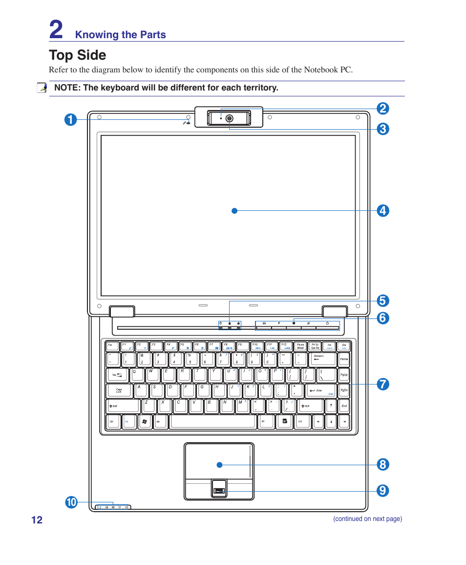 Top side | Asus V2Je User Manual | Page 12 / 97