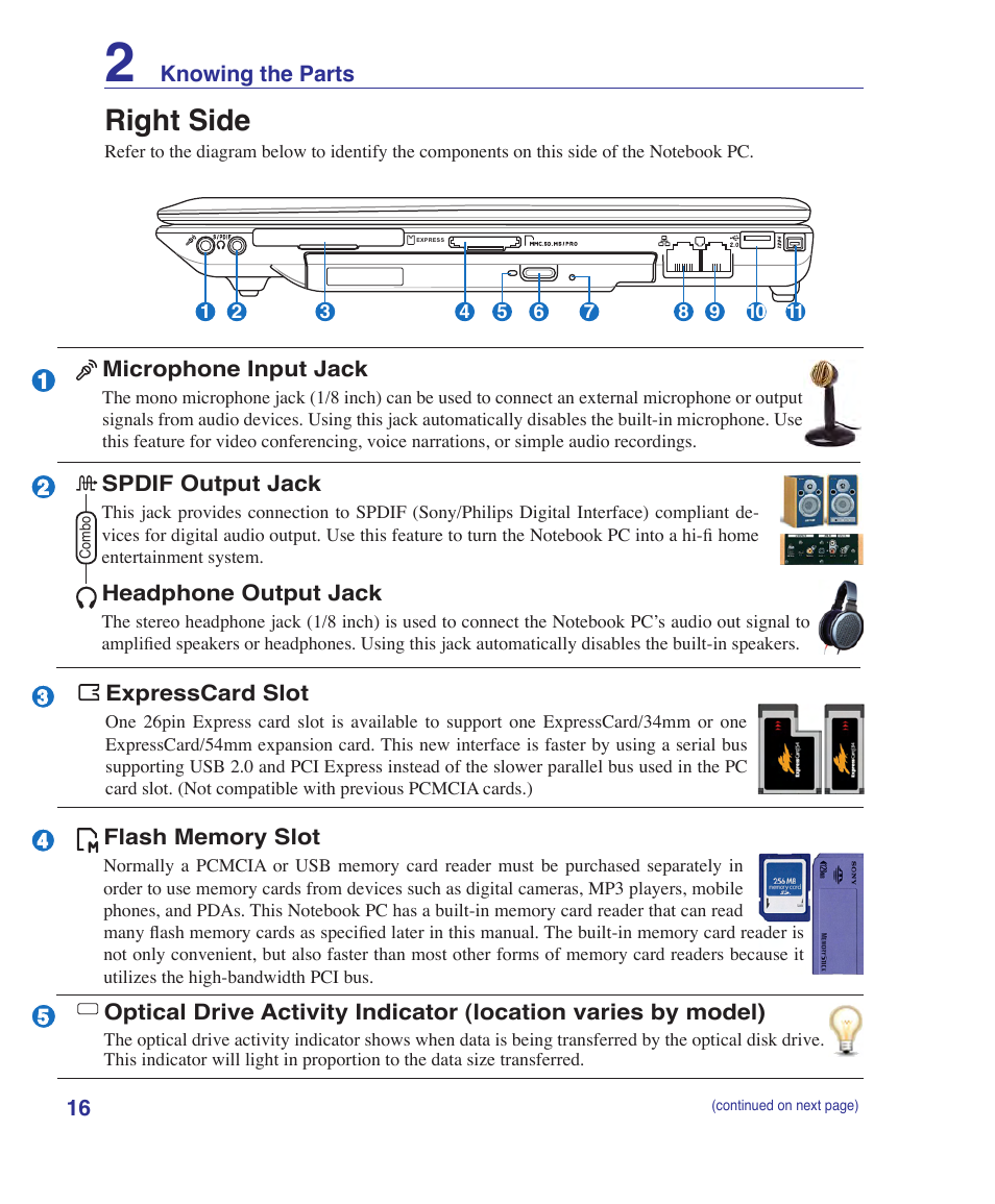 Right side | Asus V2Je User Manual | Page 16 / 97