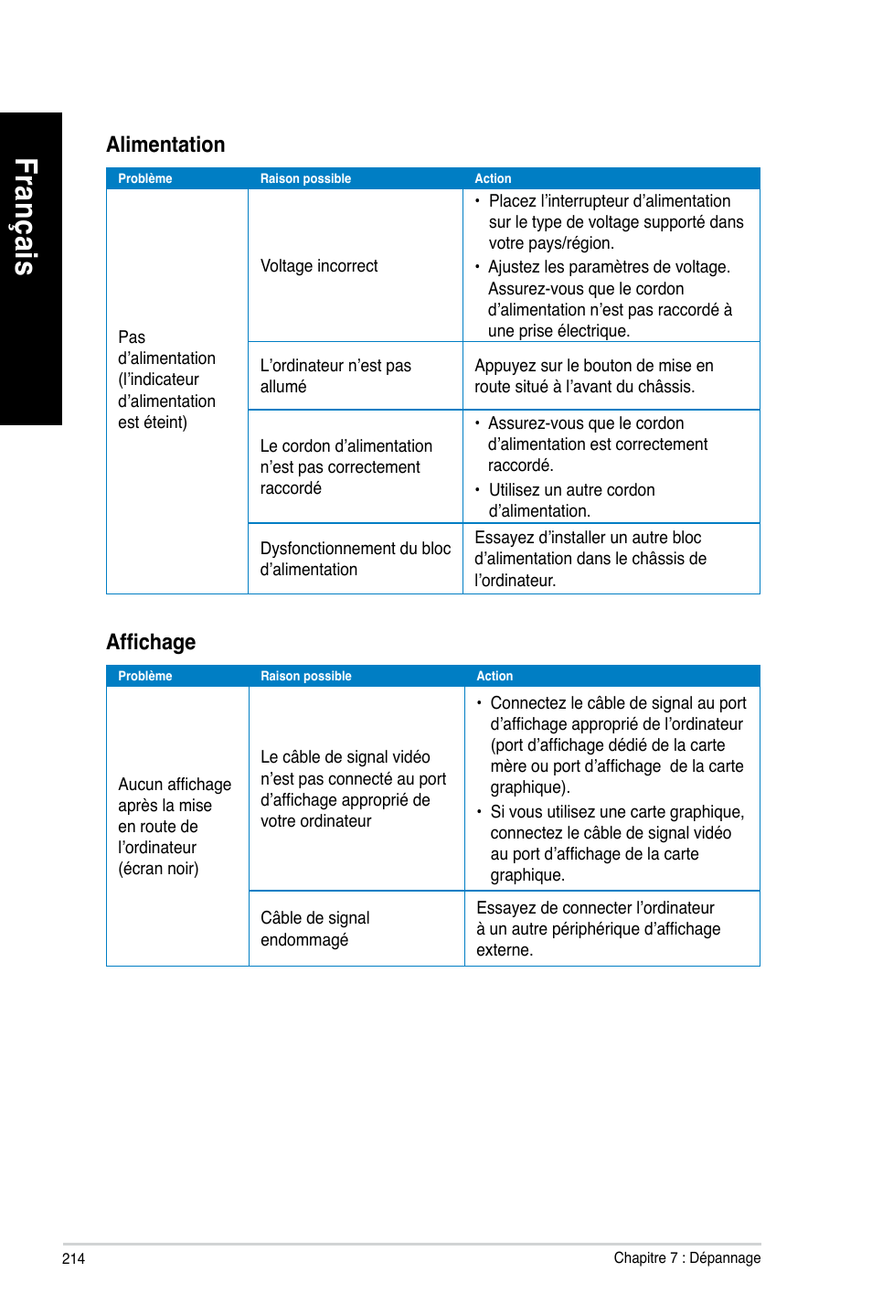 Fra nç ais fr an ça is fra nç ais fr an ça is | Asus BP6335 User Manual | Page 216 / 510