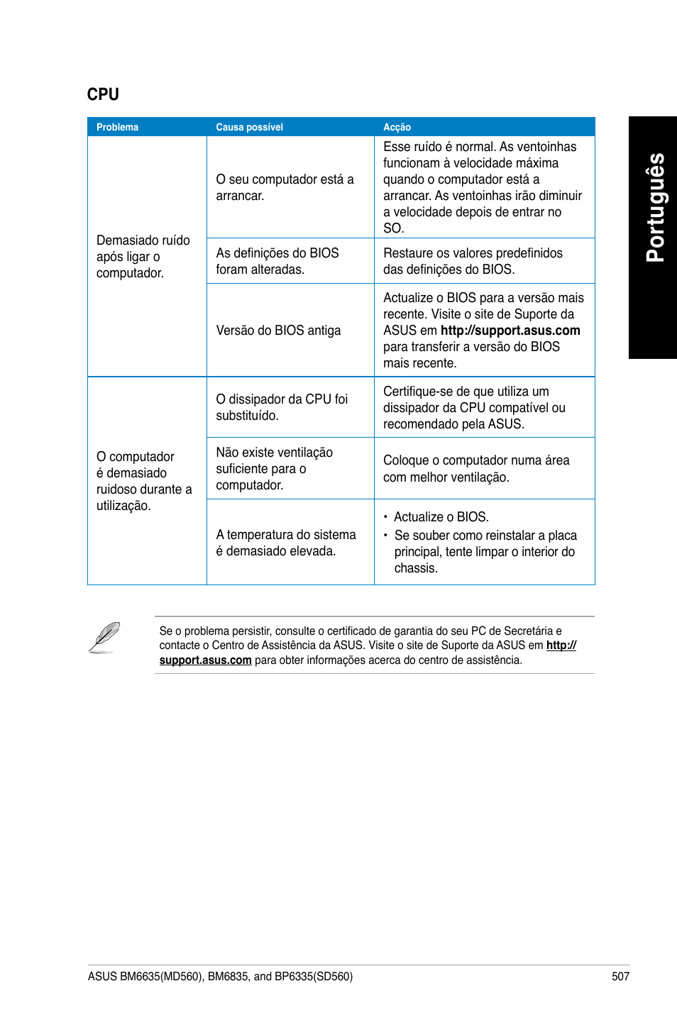 Po rtu gu ês po rtu gu ês | Asus BP6335 User Manual | Page 509 / 510