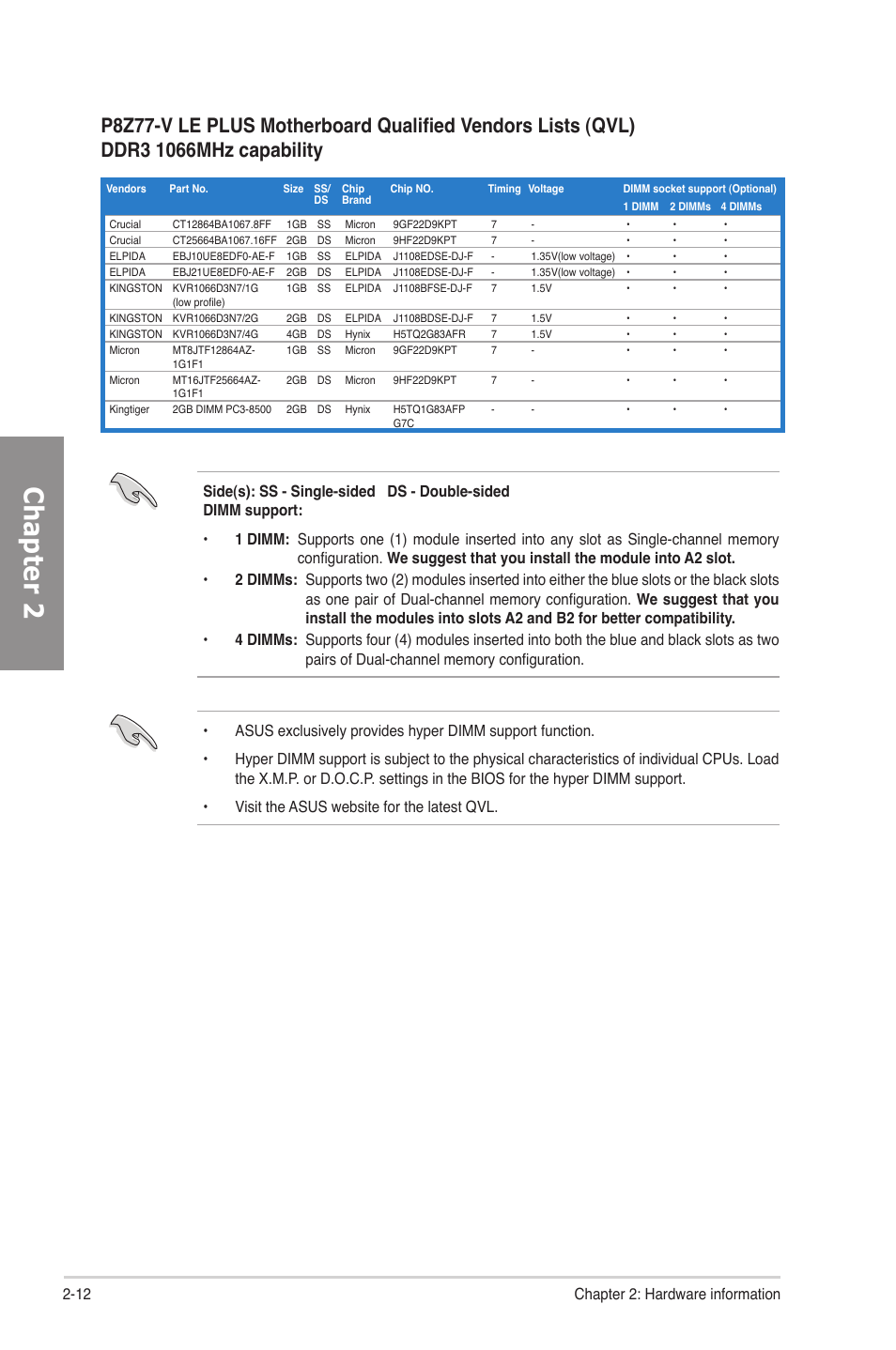 Chapter 2 | Asus P8Z77-V LE PLUS User Manual | Page 32 / 174