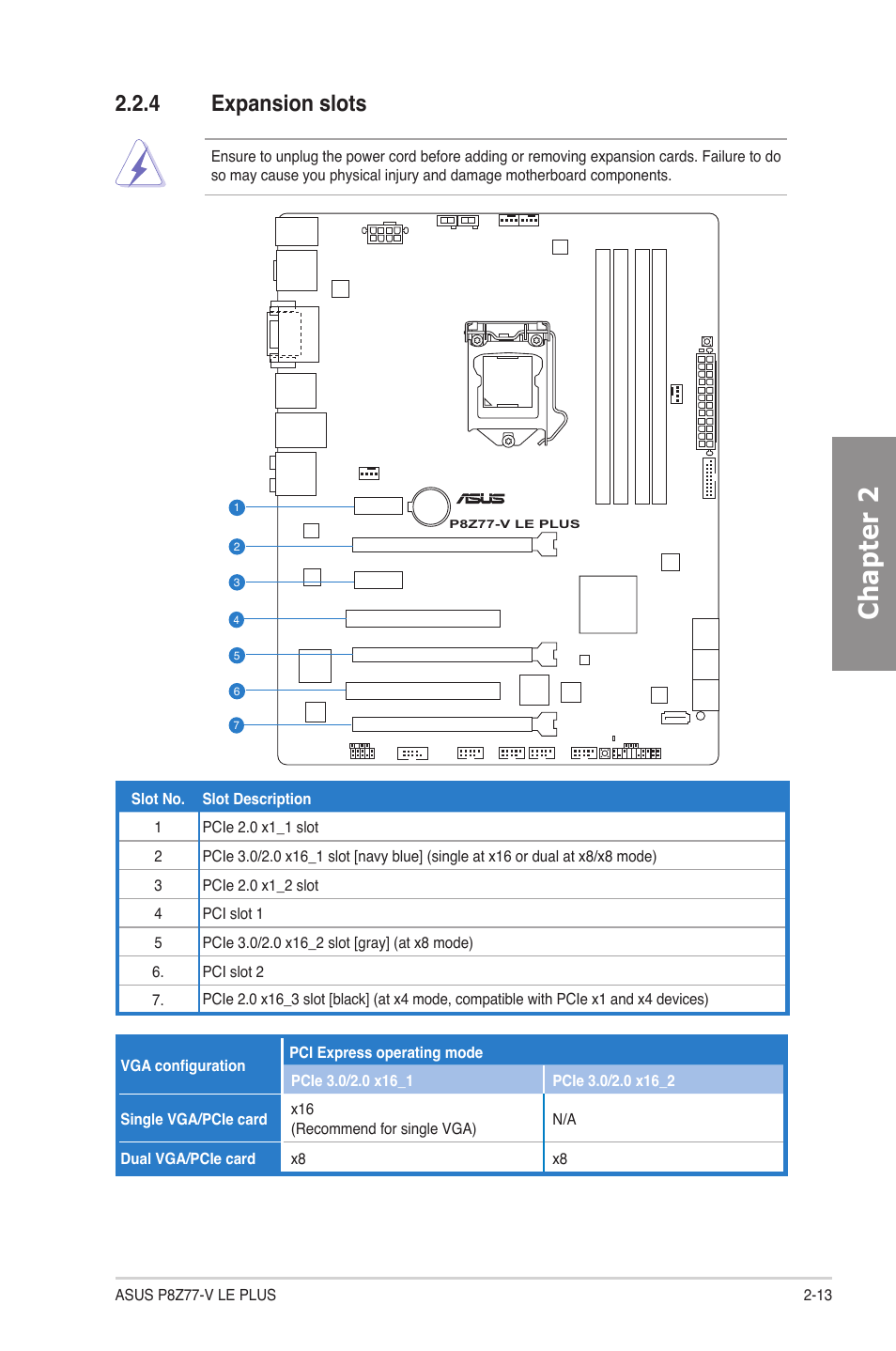 4 expansion slots, Expansion slots -13, Chapter 2 | Asus P8Z77-V LE PLUS User Manual | Page 33 / 174