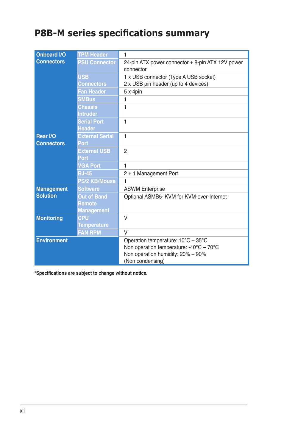 P8b-m series specifications summary | Asus P8B-MX User Manual | Page 12 / 150