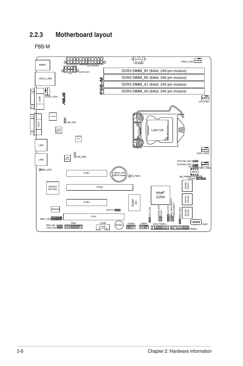 3 motherboard layout, Motherboard layout -6 | Asus P8B-MX User Manual | Page 24 / 150