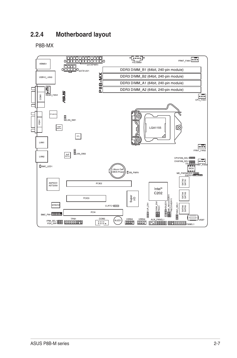 4 motherboard layout, Motherboard layout -7 | Asus P8B-MX User Manual | Page 25 / 150