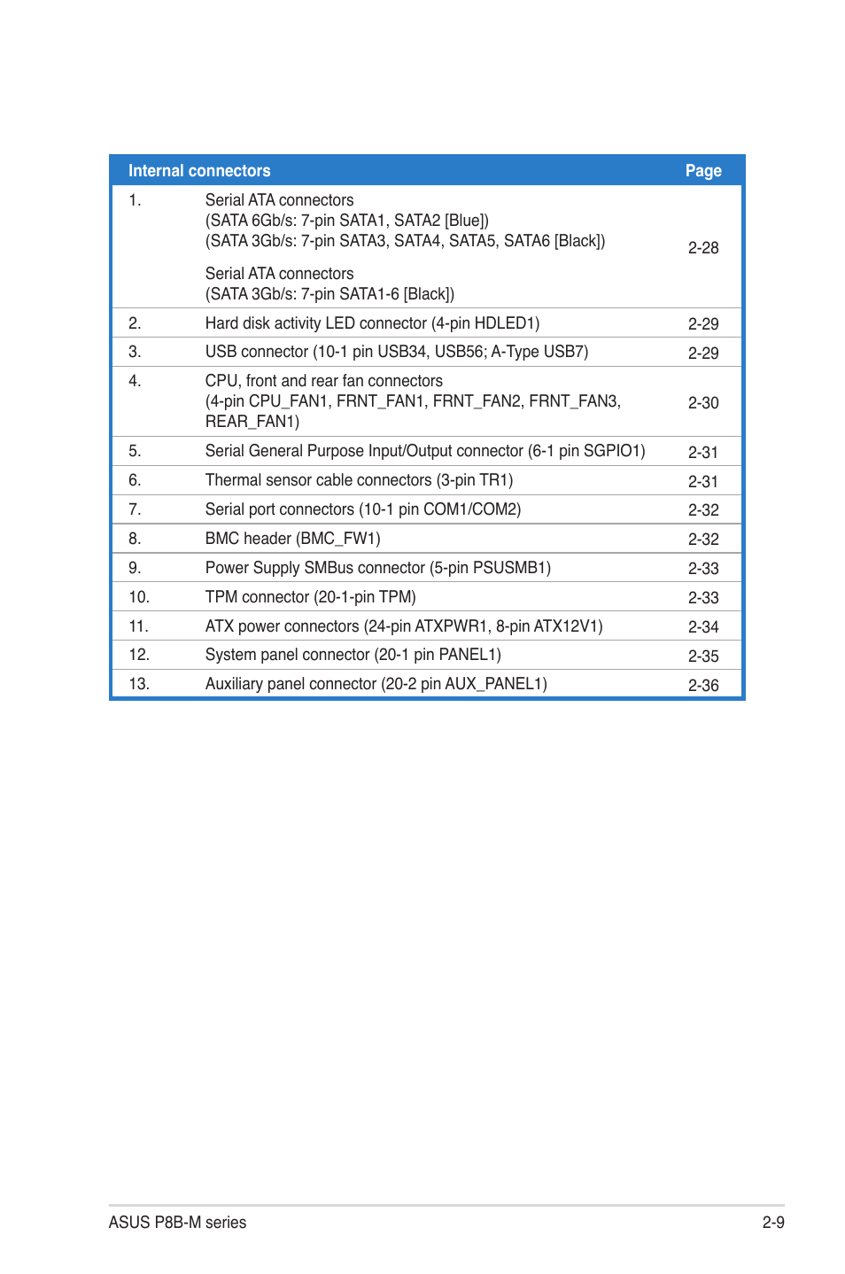 Asus P8B-MX User Manual | Page 27 / 150