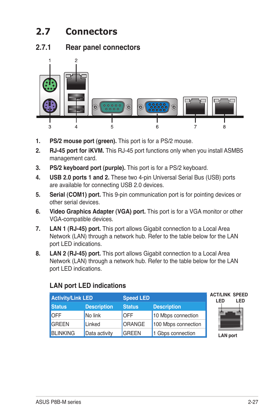 7 connectors, 1 rear panel connectors, Connectors -27 2.7.1 | Rear panel connectors -27, Connectors -27, Lan port led indications | Asus P8B-MX User Manual | Page 45 / 150