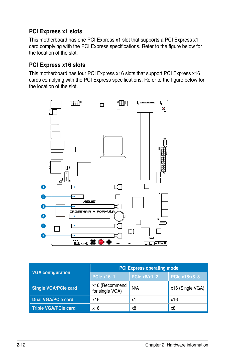 Pci.express.x1.slots, Pci.express.x16.slots | Asus Crosshair V Formula/ThunderBolt User Manual | Page 42 / 193