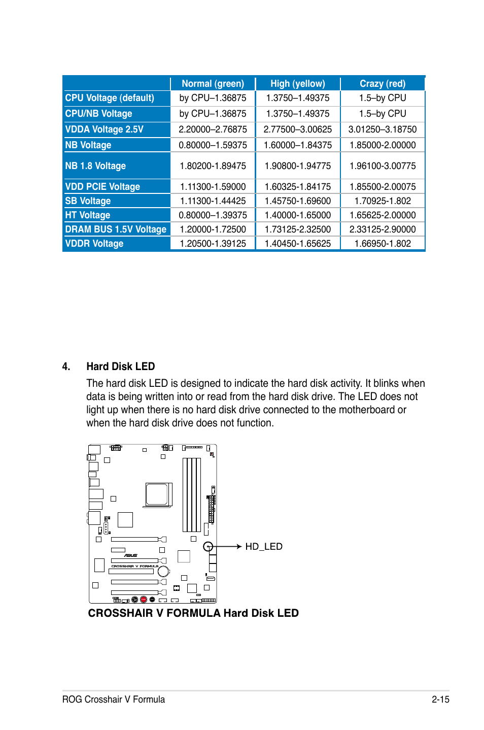 Asus Crosshair V Formula/ThunderBolt User Manual | Page 45 / 193