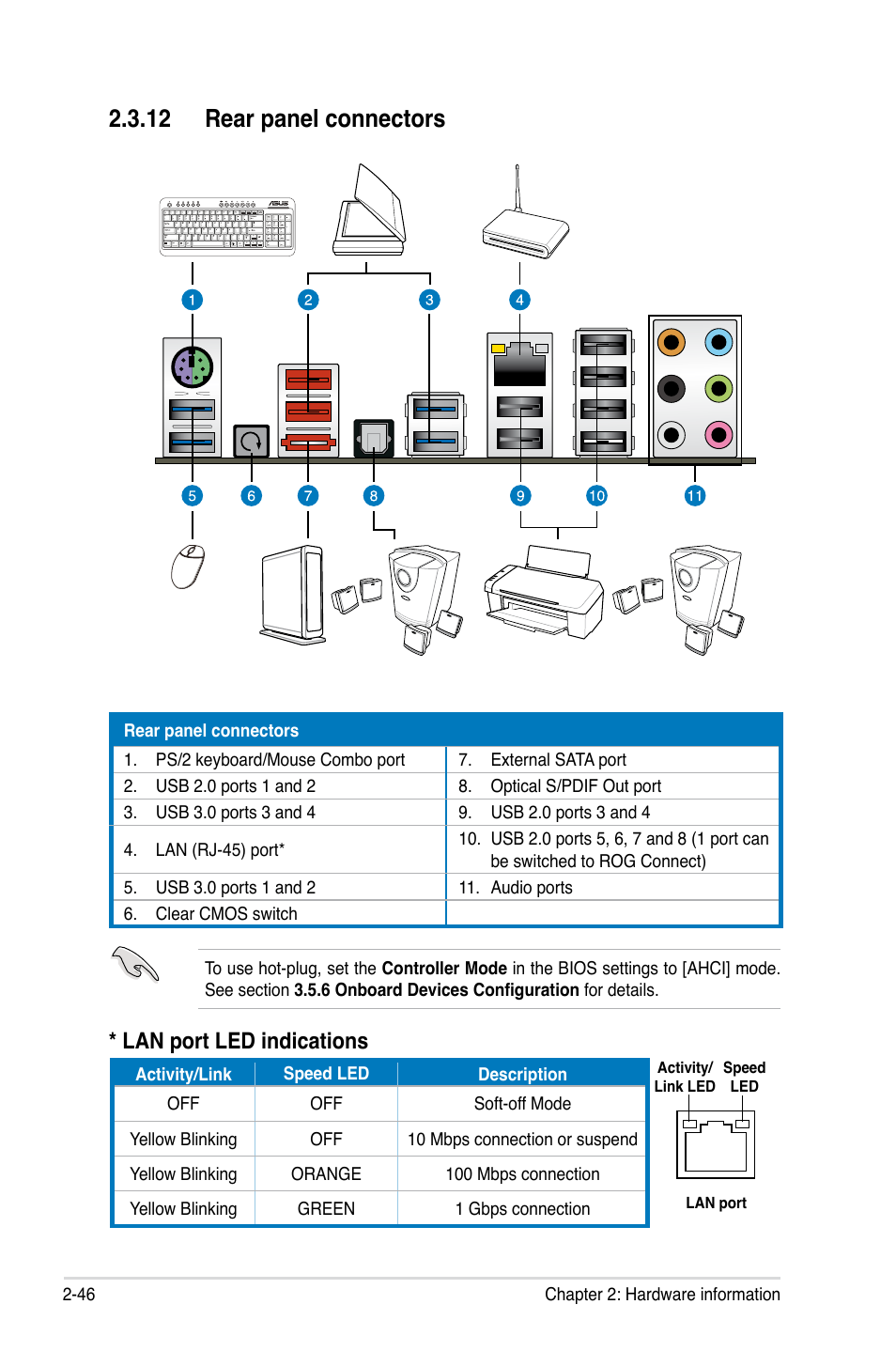 Rear.panel.connectors, Lan.port.led.indications | Asus Crosshair V Formula/ThunderBolt User Manual | Page 76 / 193