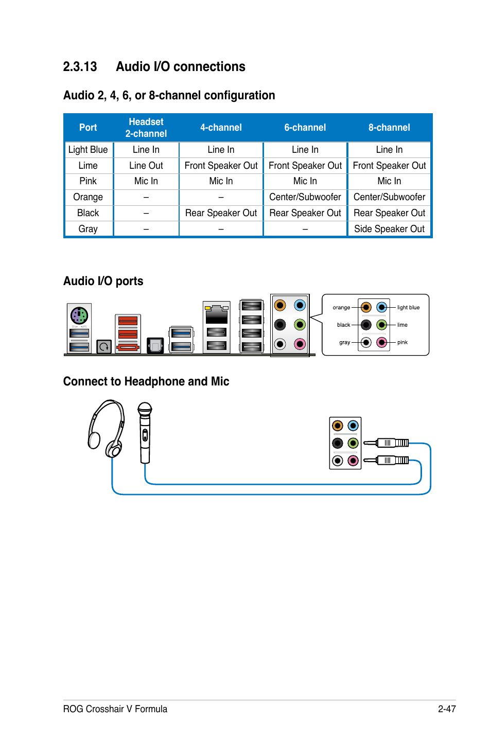 Audio.i/o.connections, 13 audio i/o connections, Audio i/o ports | Asus Crosshair V Formula/ThunderBolt User Manual | Page 77 / 193