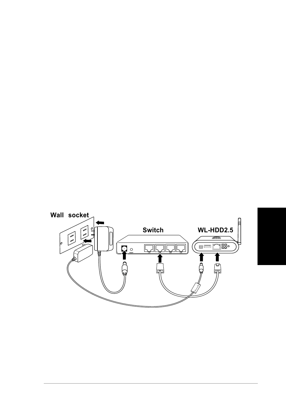 Esecuzione dei collegamenti | Asus WL-HDD2.5 User Manual | Page 47 / 84