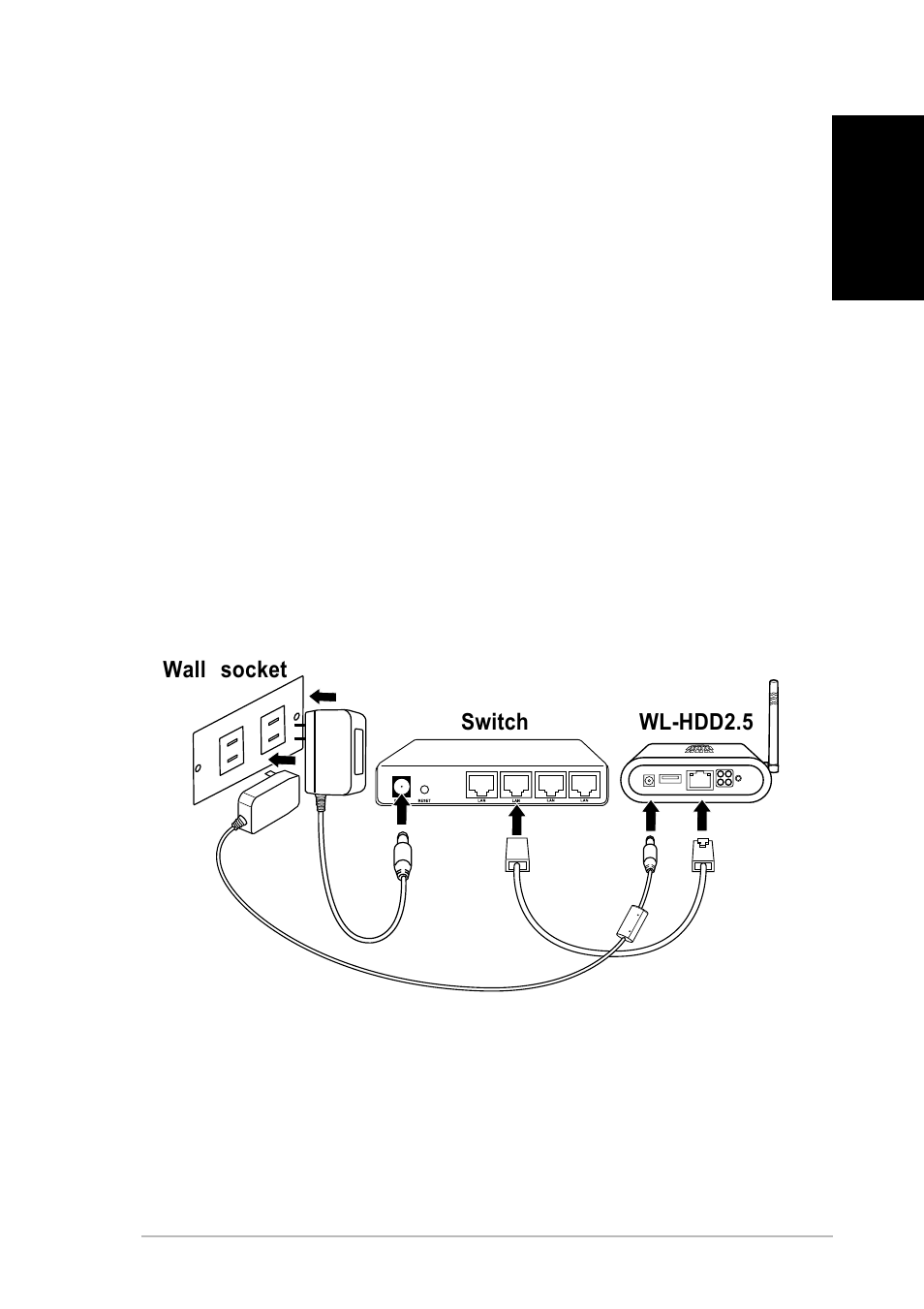 Making the connections | Asus WL-HDD2.5 User Manual | Page 5 / 84