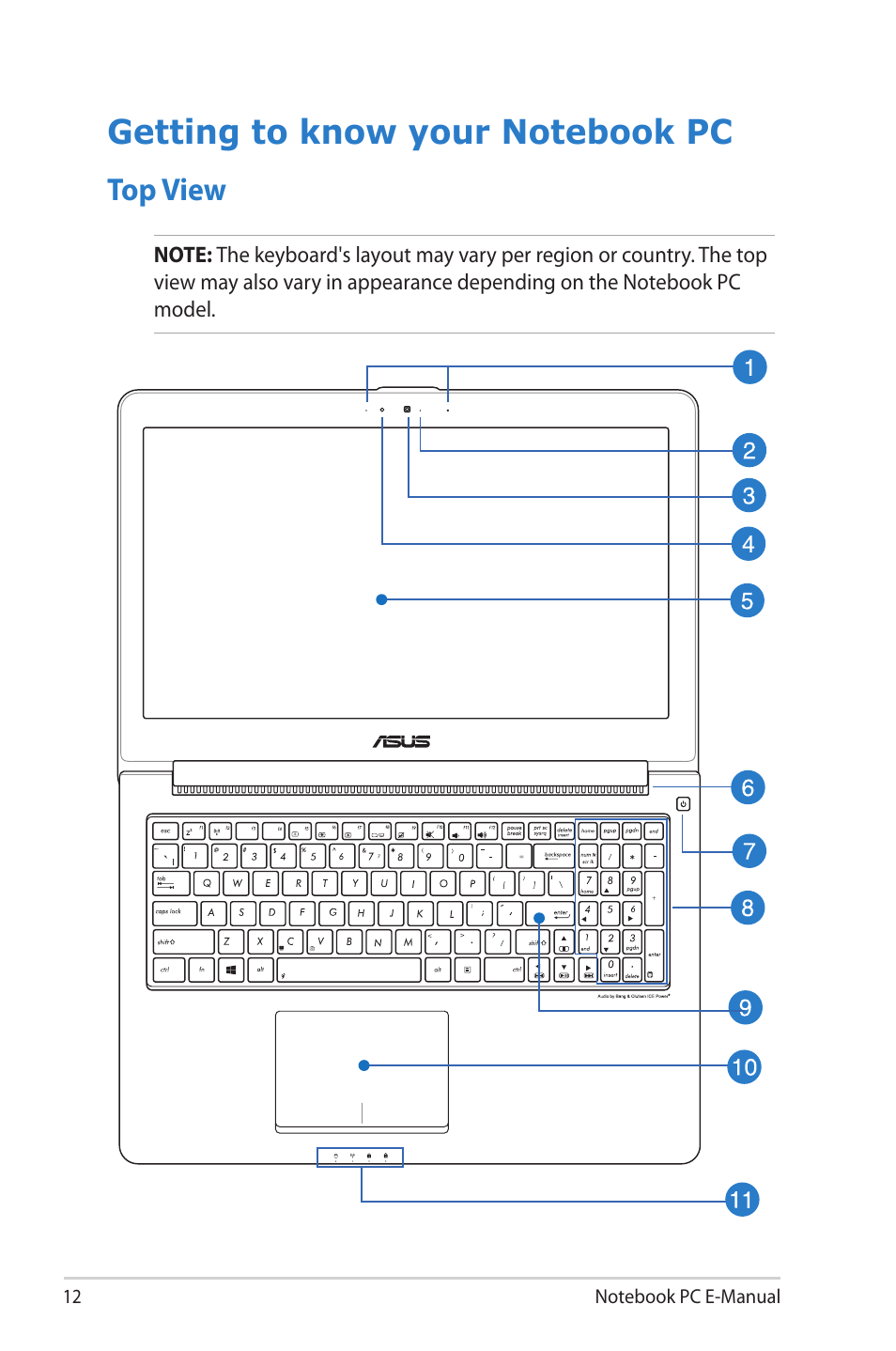 Getting to know your notebook pc, Top view | Asus UX51VZ User Manual | Page 12 / 104