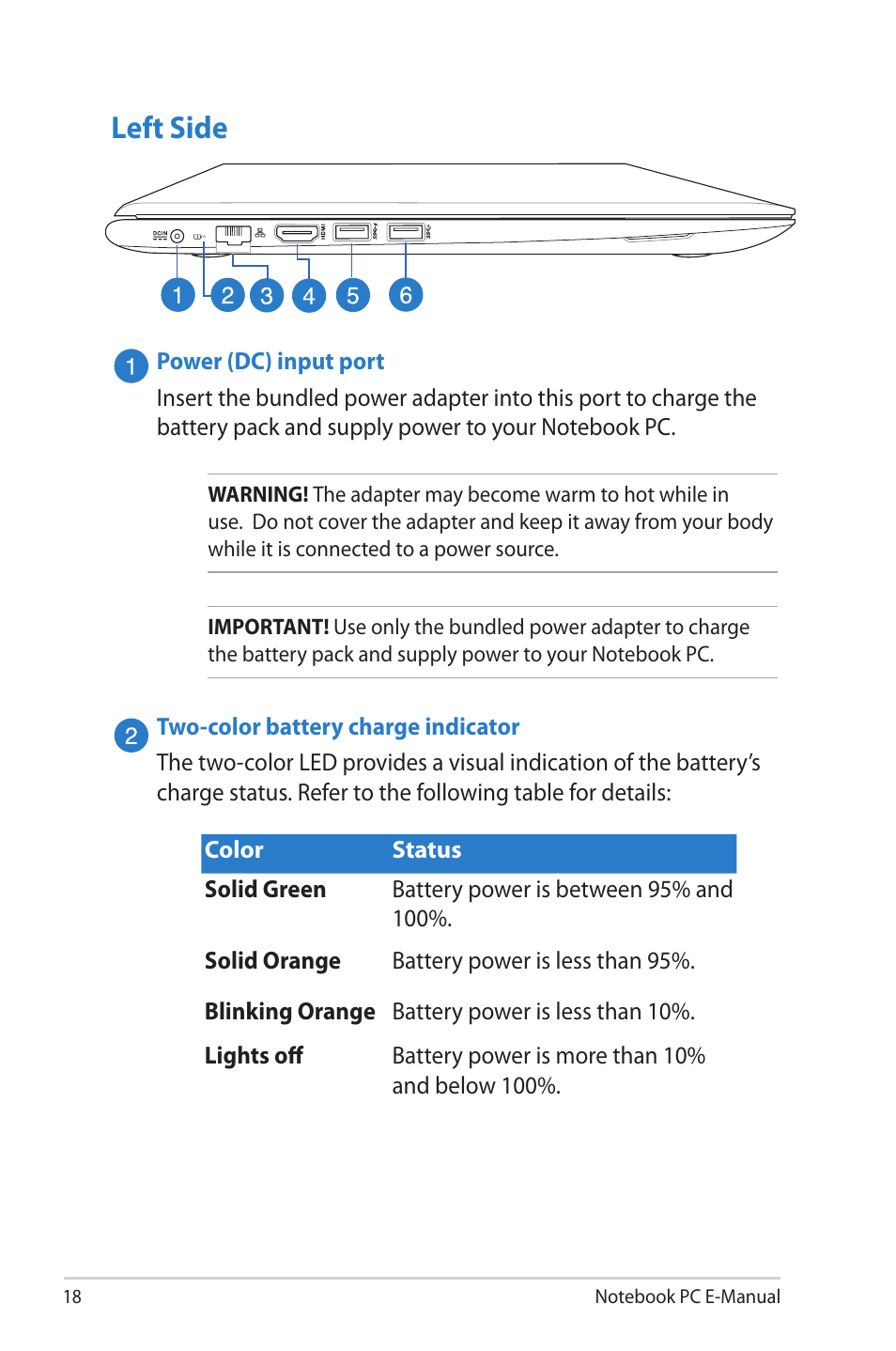 Left side | Asus UX51VZ User Manual | Page 18 / 104