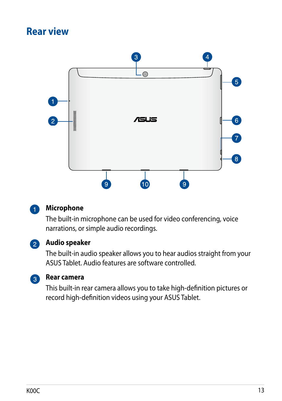 Rear view | Asus Transformer Pad (TF701T) User Manual | Page 13 / 102