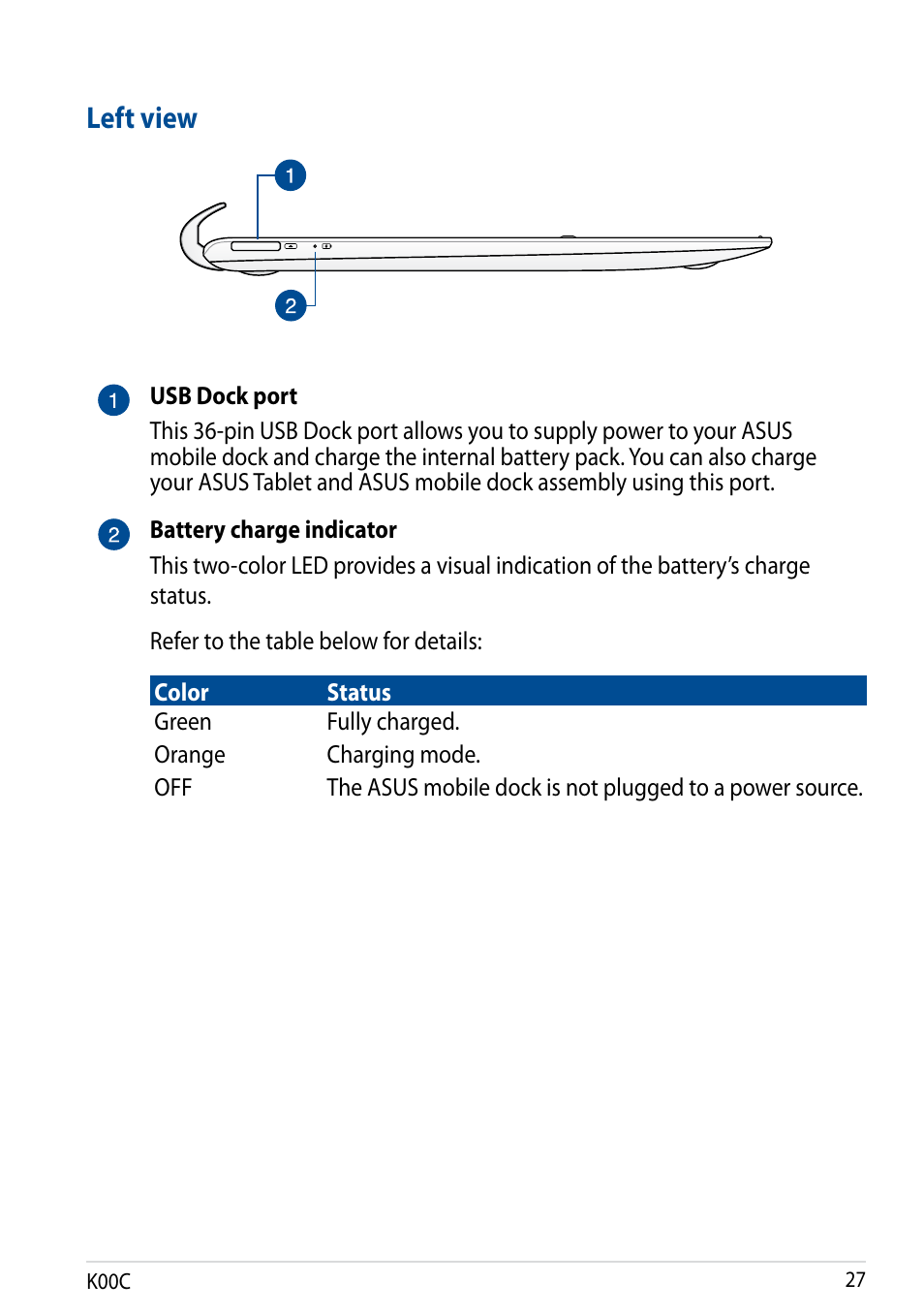 Left view | Asus Transformer Pad (TF701T) User Manual | Page 27 / 102