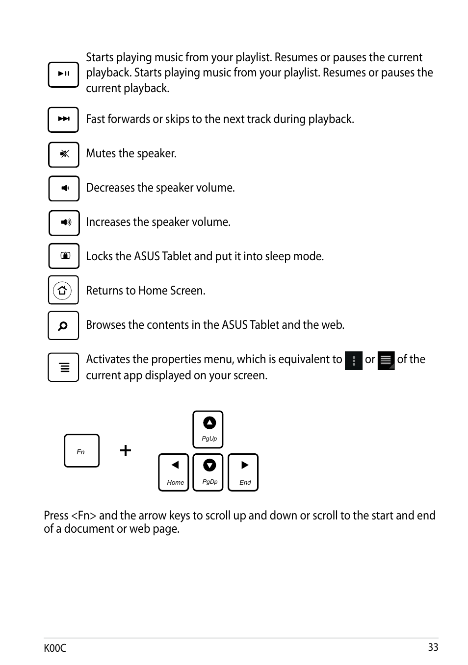 Mutes the speaker, Decreases the speaker volume, Increases the speaker volume | K00c | Asus Transformer Pad (TF701T) User Manual | Page 33 / 102