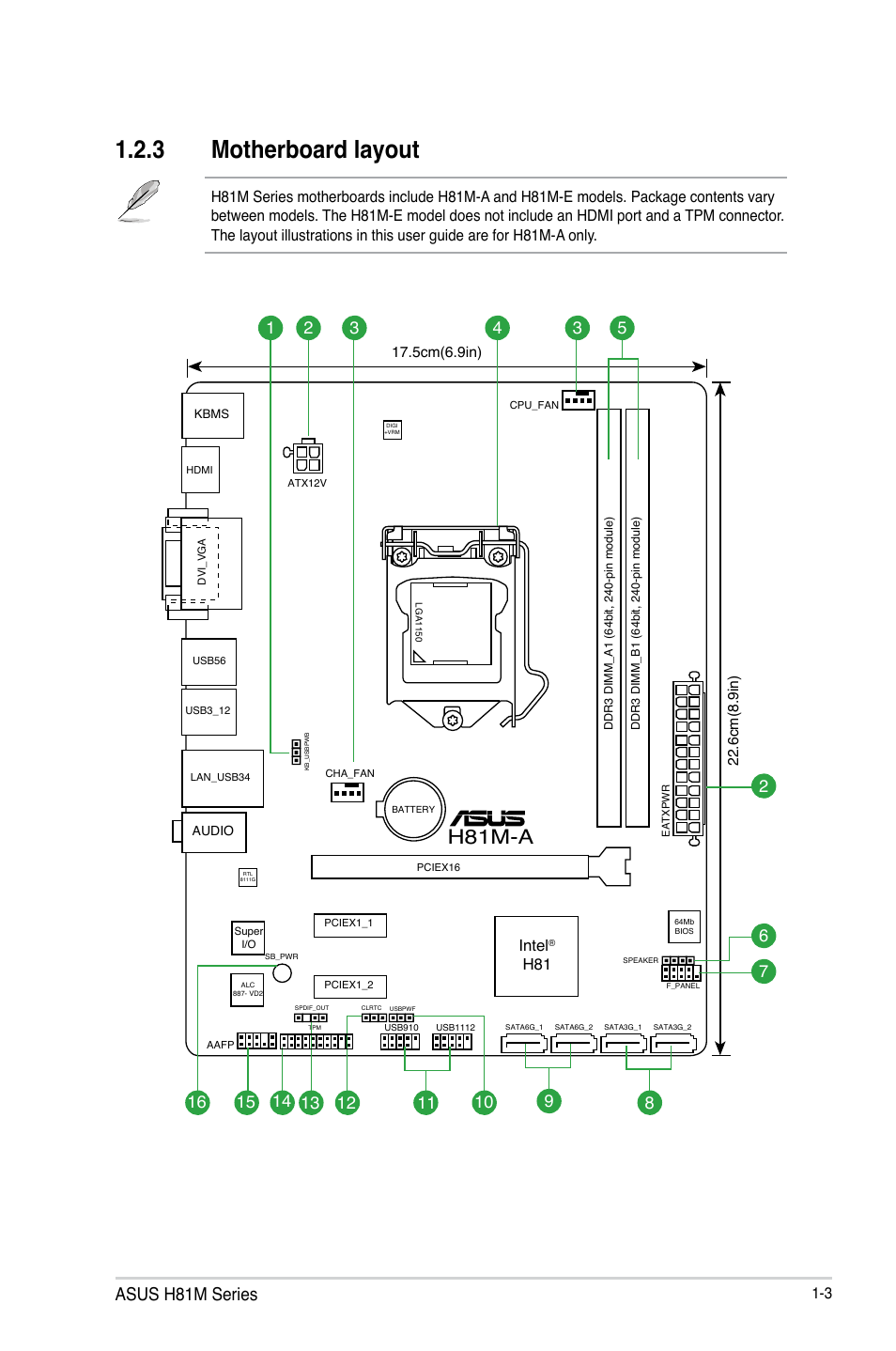 3 motherboard layout, H81m-a, Asus h81m series | Intel | Asus H81M-E User Manual | Page 11 / 48