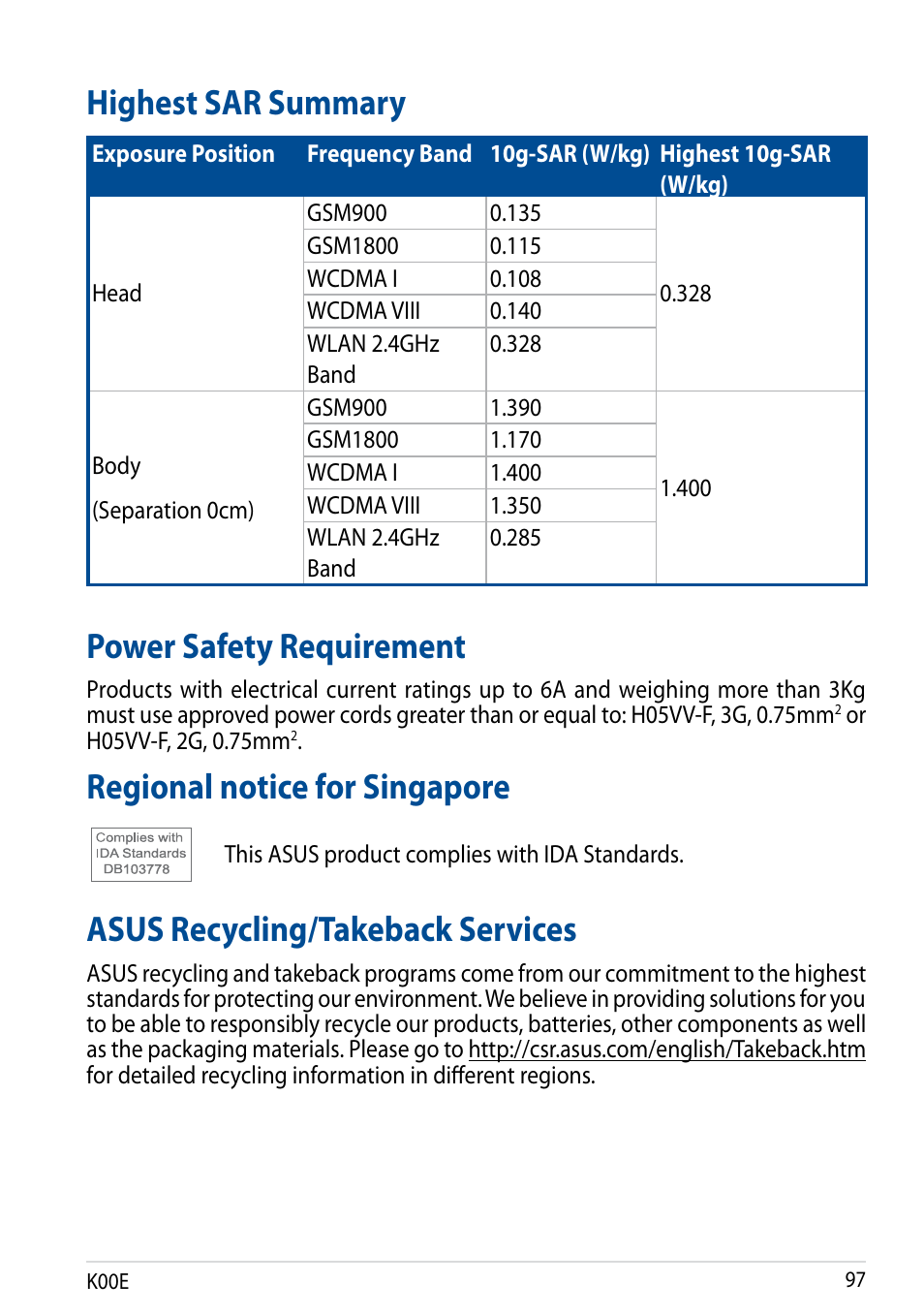 Highest sar summary, Power safety requirement, Regional notice for singapore | Asus recycling/takeback services, Highest sar summary power safety requirement | Asus Fonepad 7 User Manual | Page 97 / 102